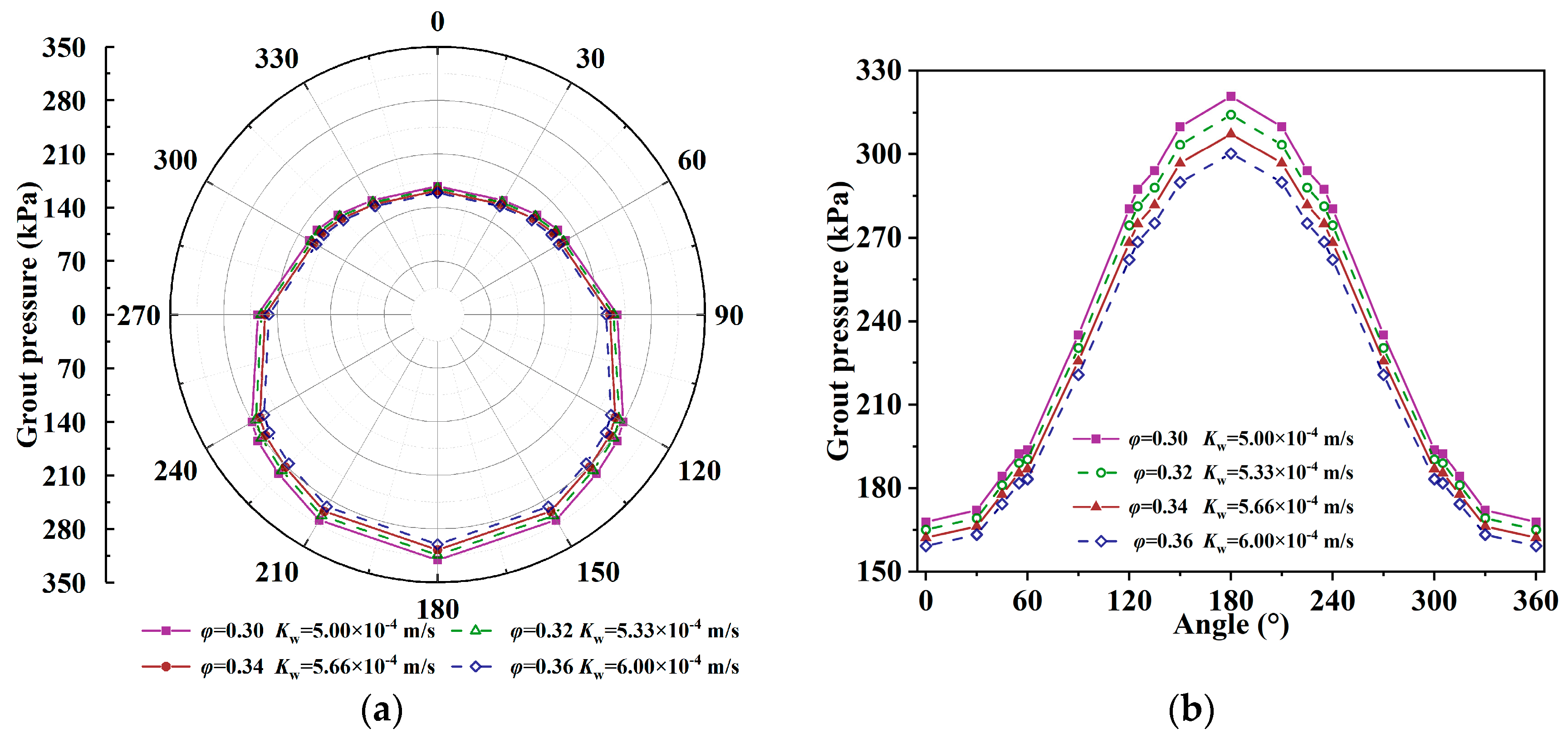 Applsci 13 10437 g013