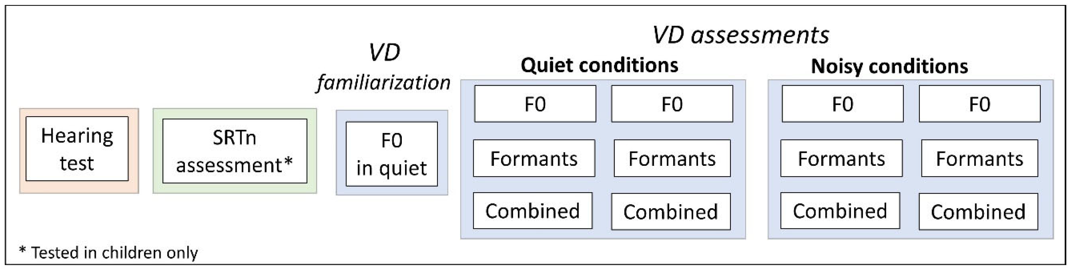 Applsci 13 10752 g001