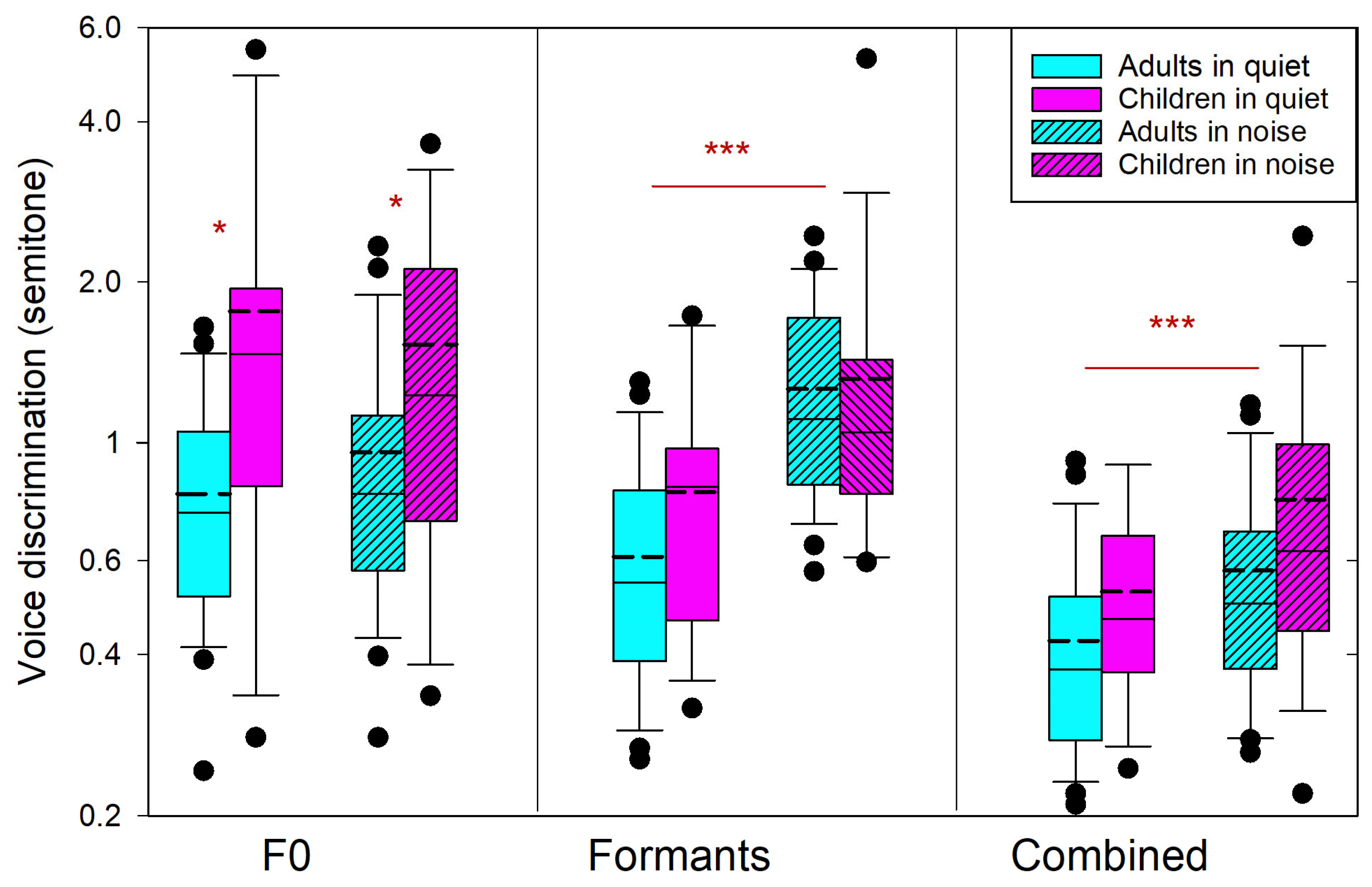 Applsci 13 10752 g002