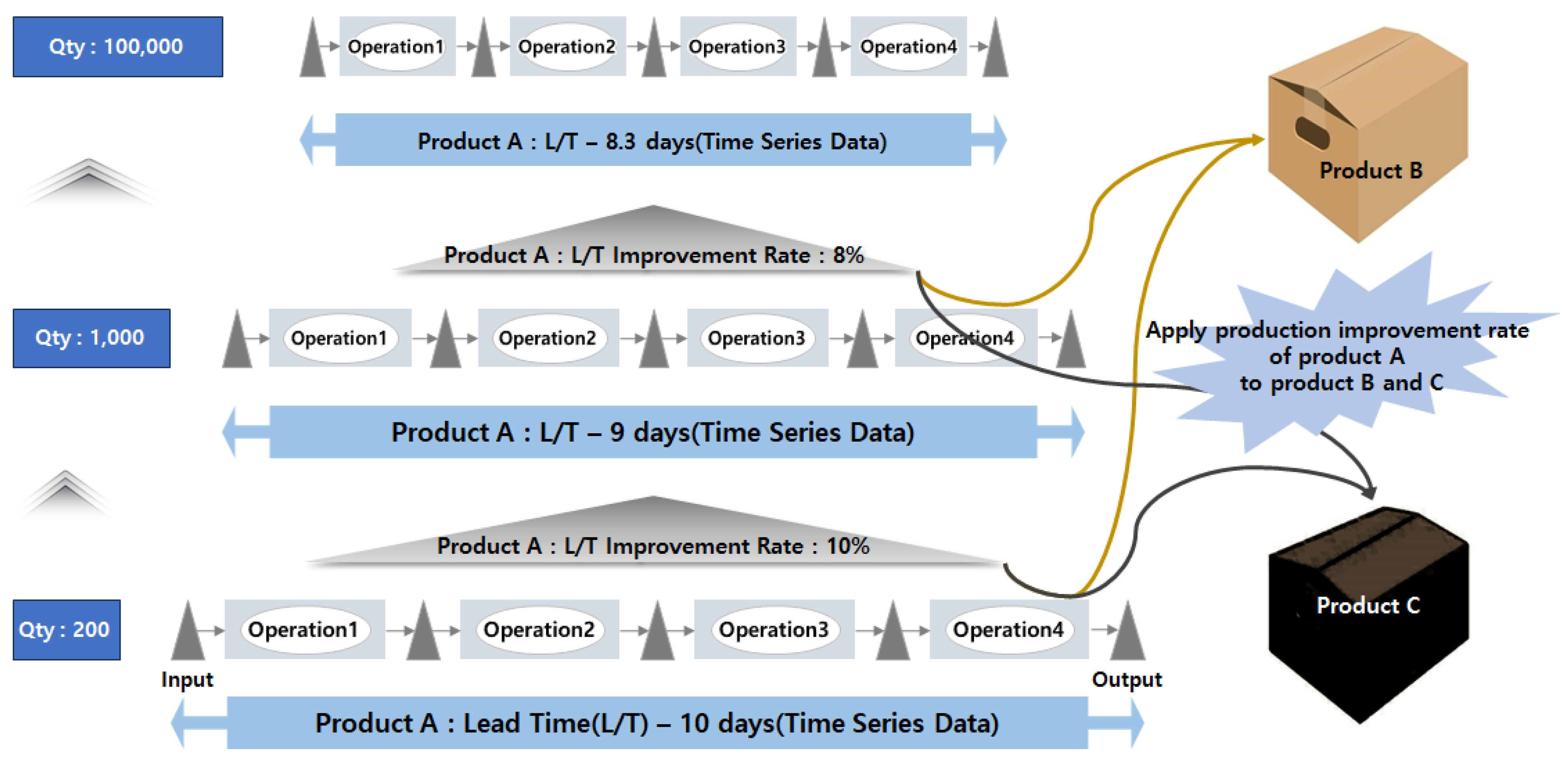 Applsci 13 10937 g005