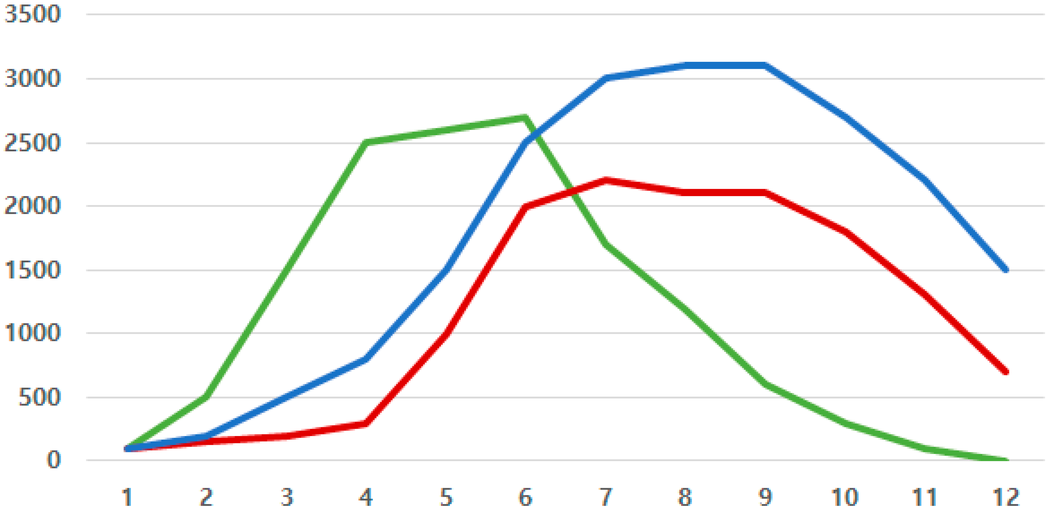 Applsci 13 10937 g006