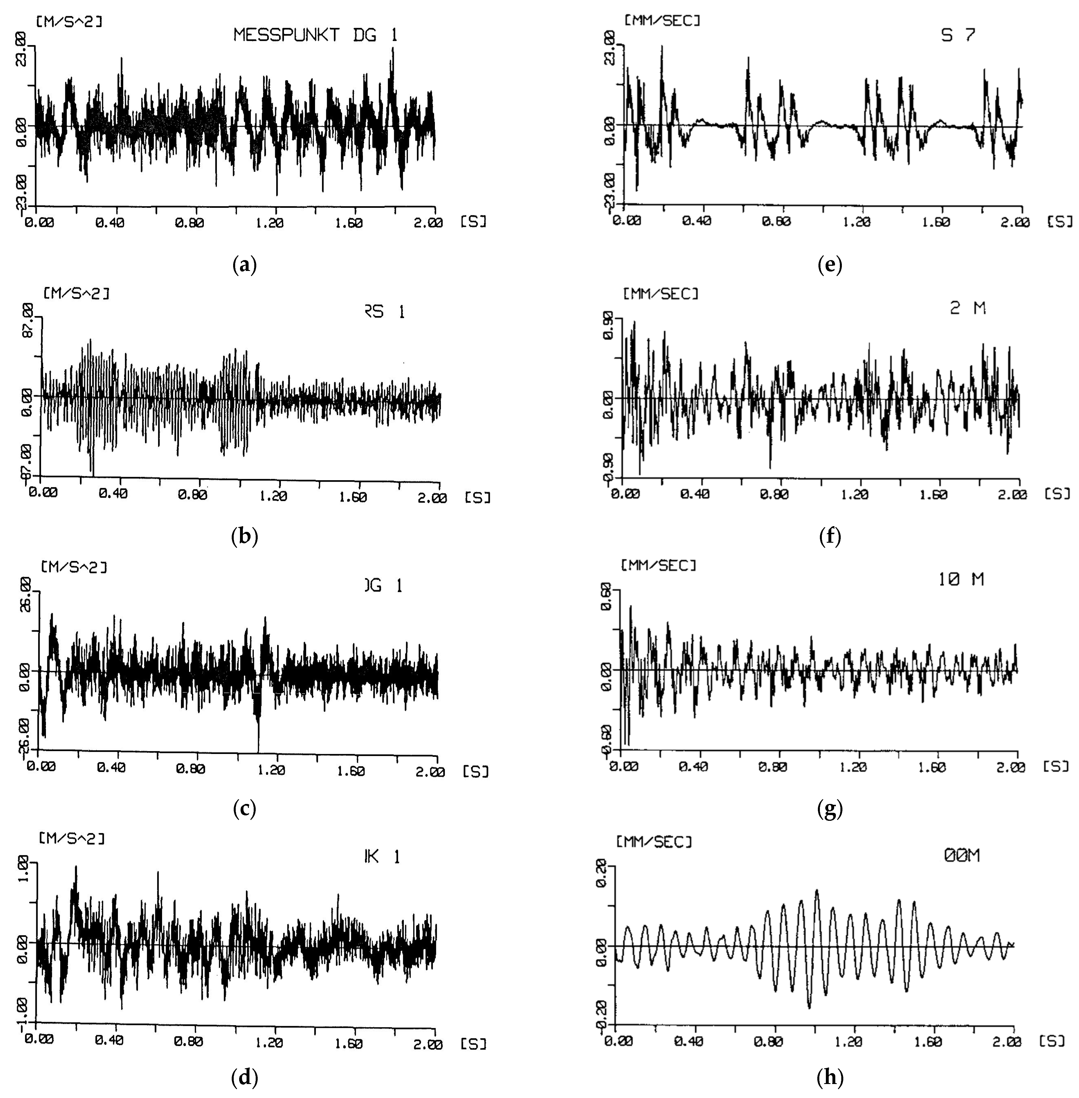 Applsci 13 10992 g004