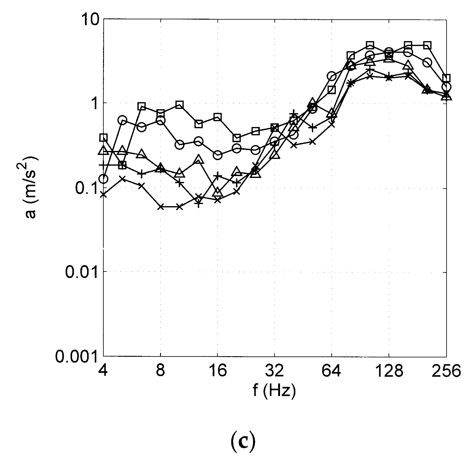 Applsci 13 10992 g006b