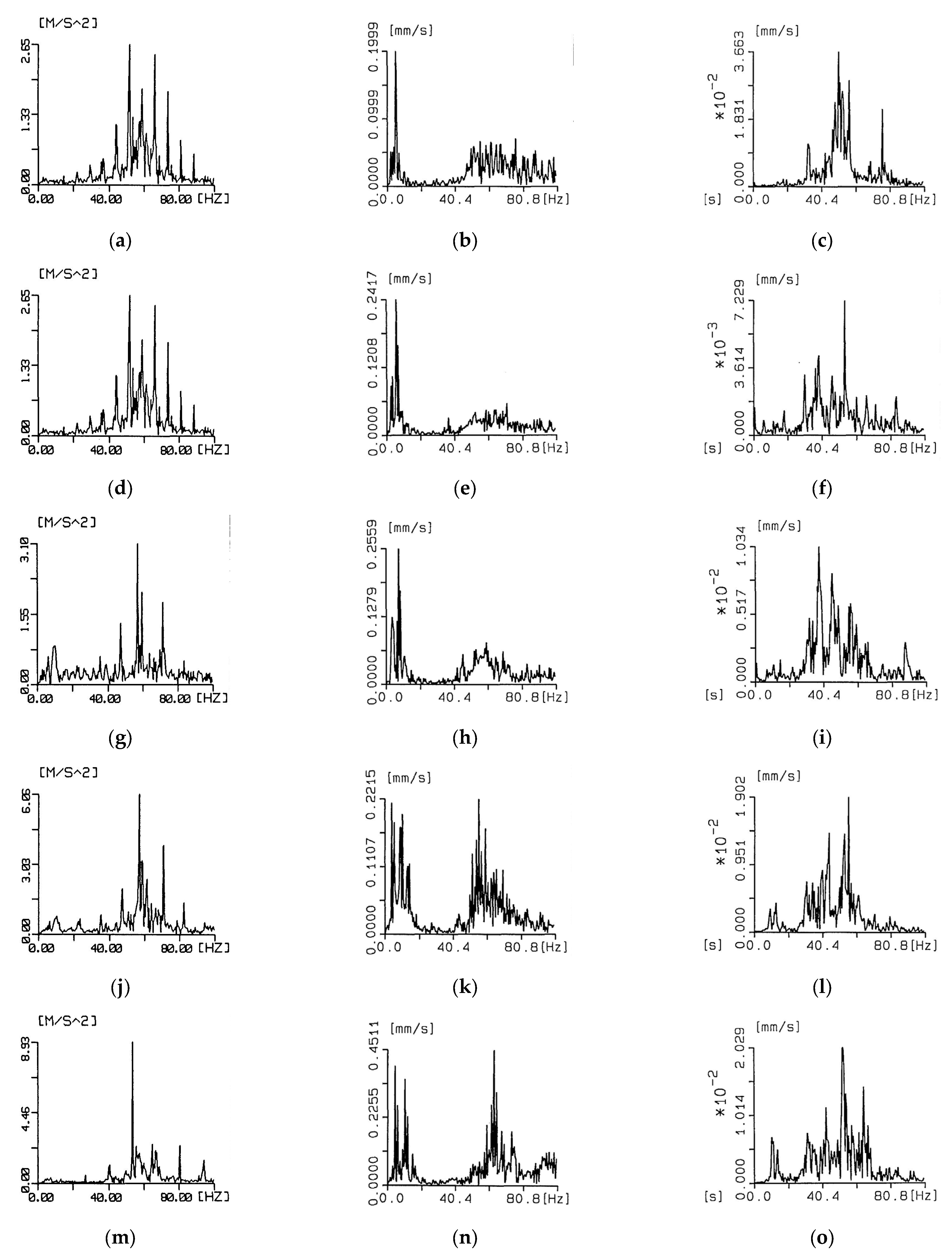 Applsci 13 10992 g011a