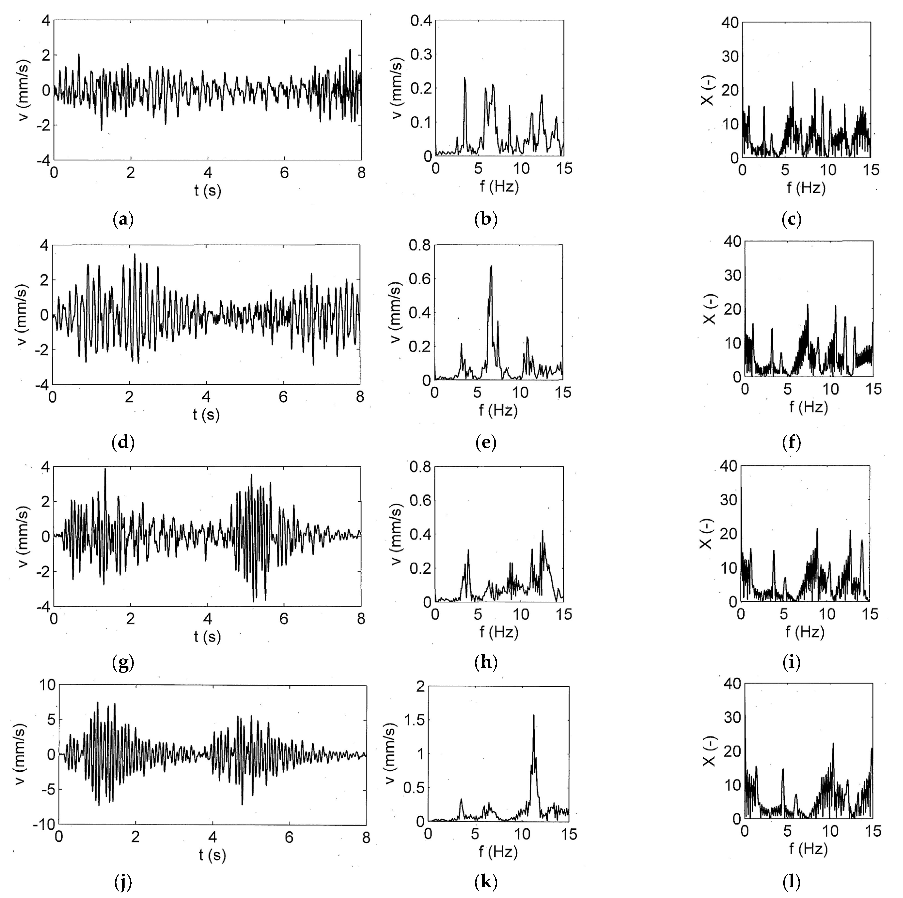 Applsci 13 10992 g012a