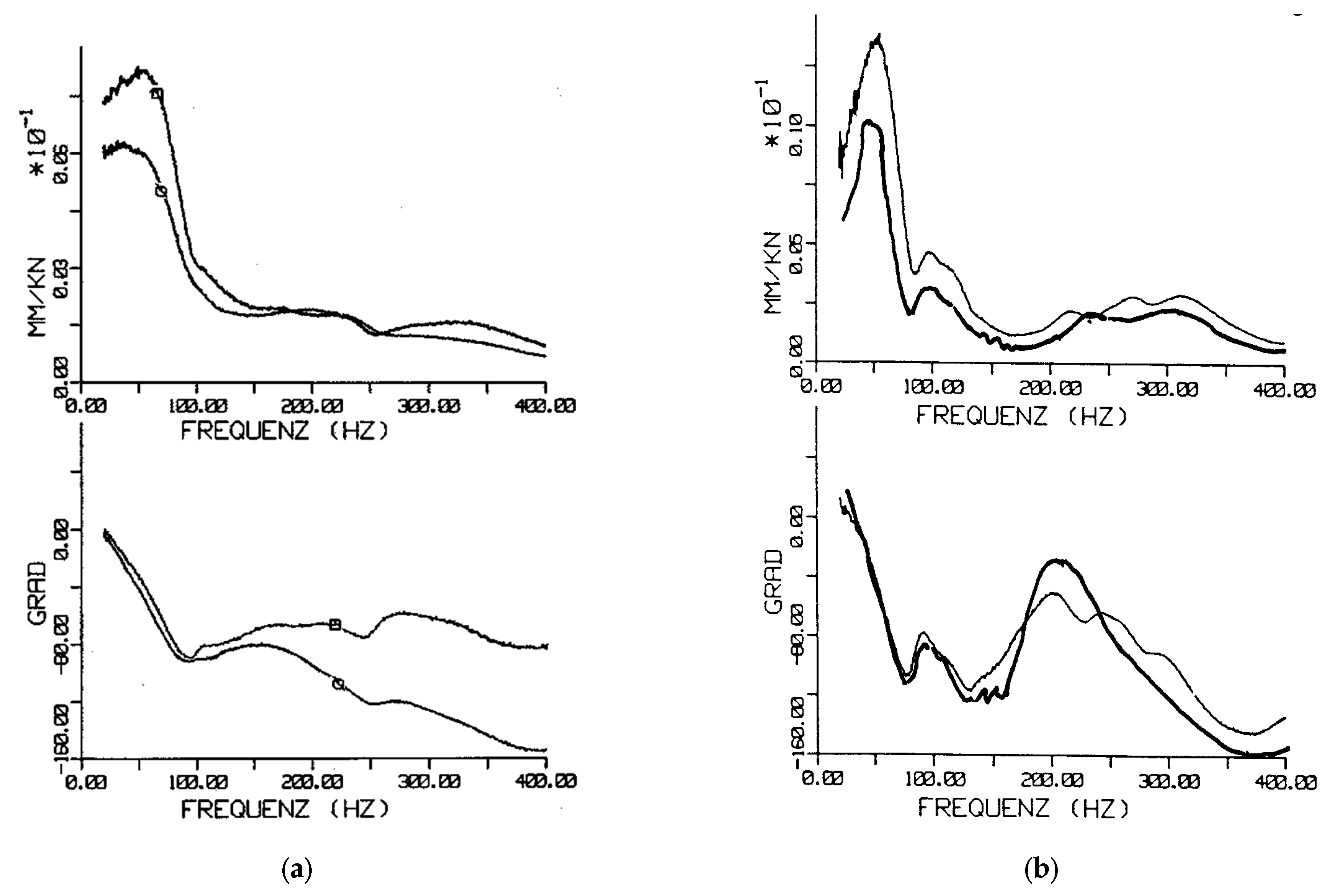 Applsci 13 10992 g015a