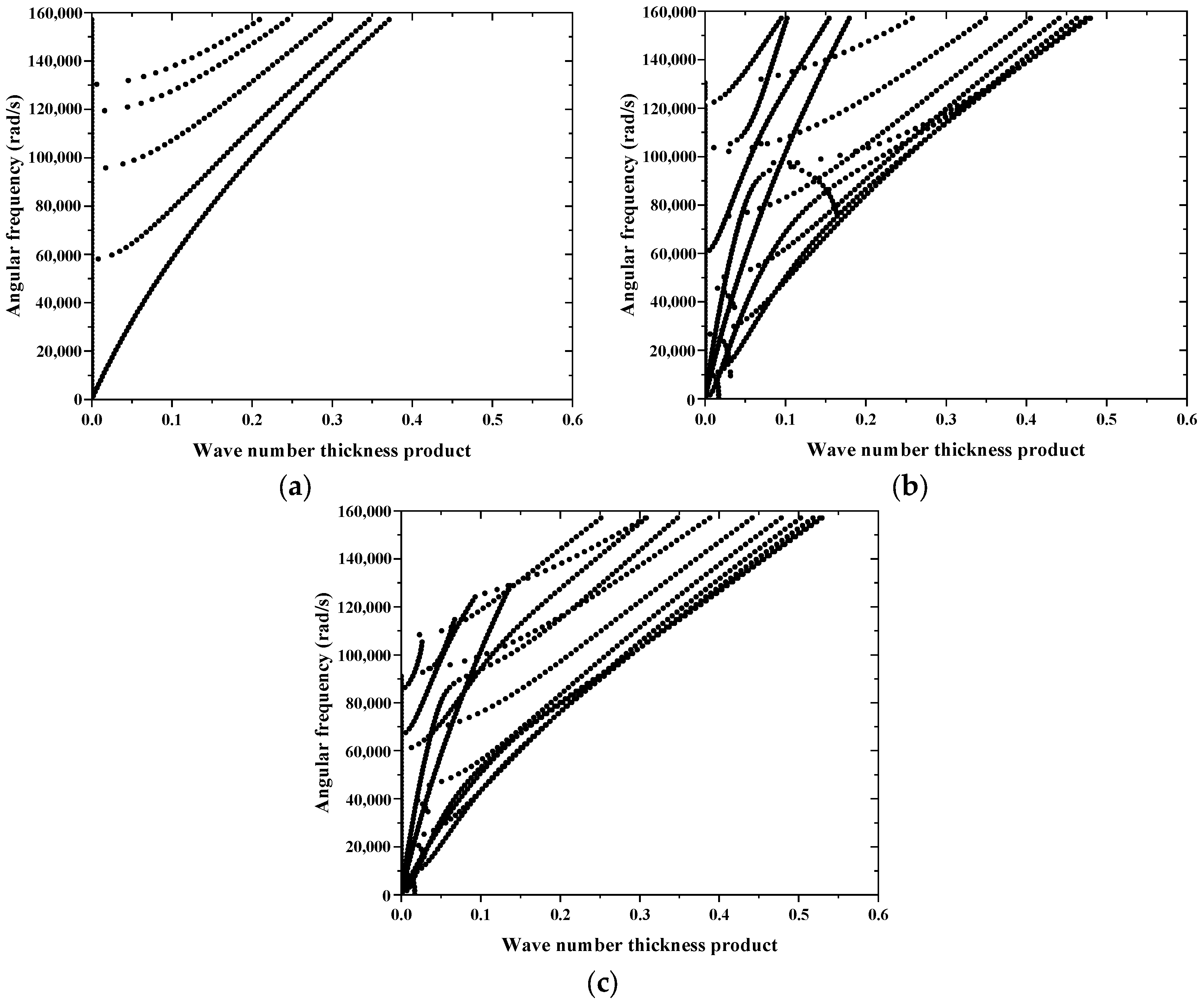 Applsci 13 11017 g007