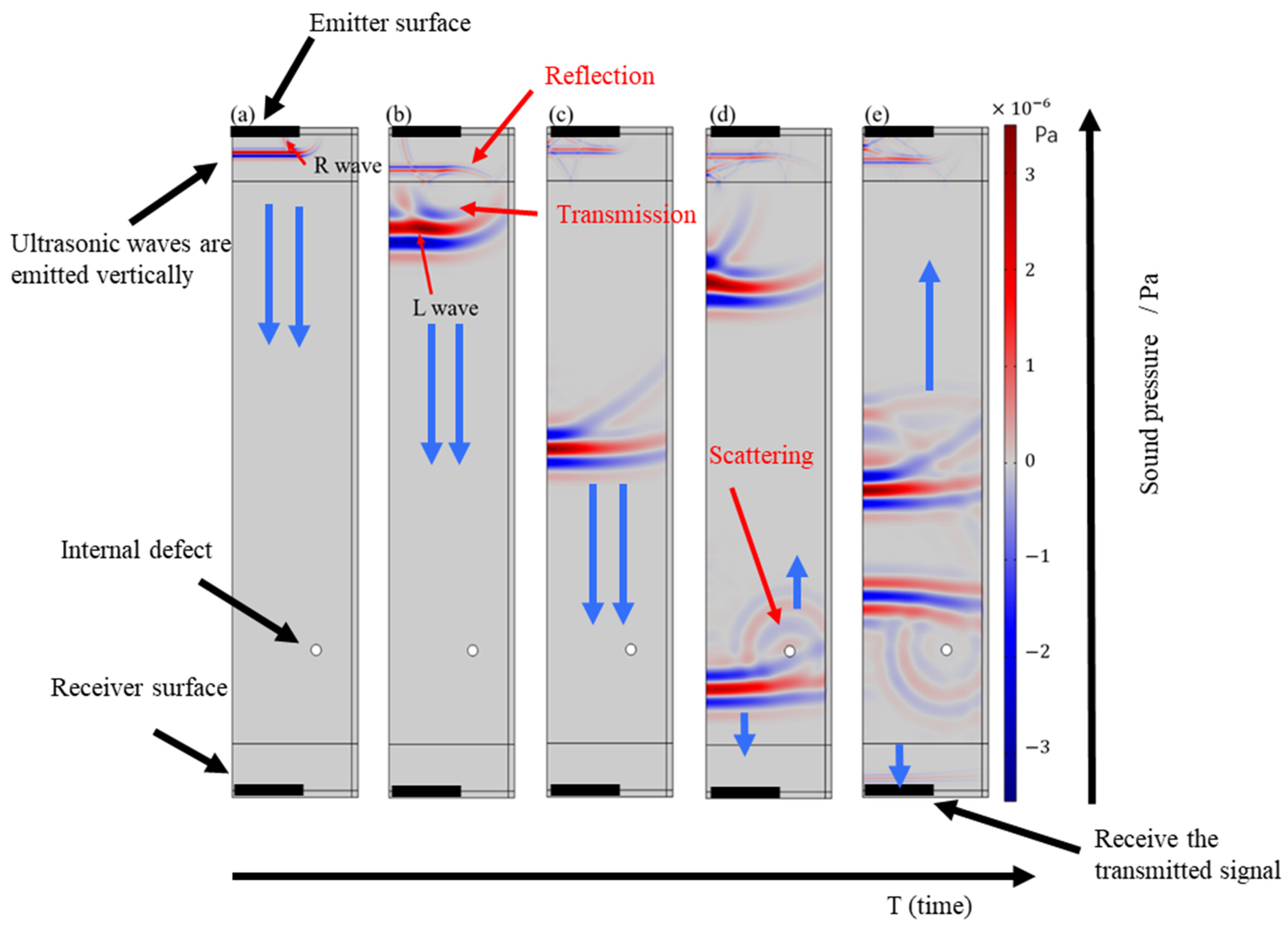 Applsci 13 11172 g003