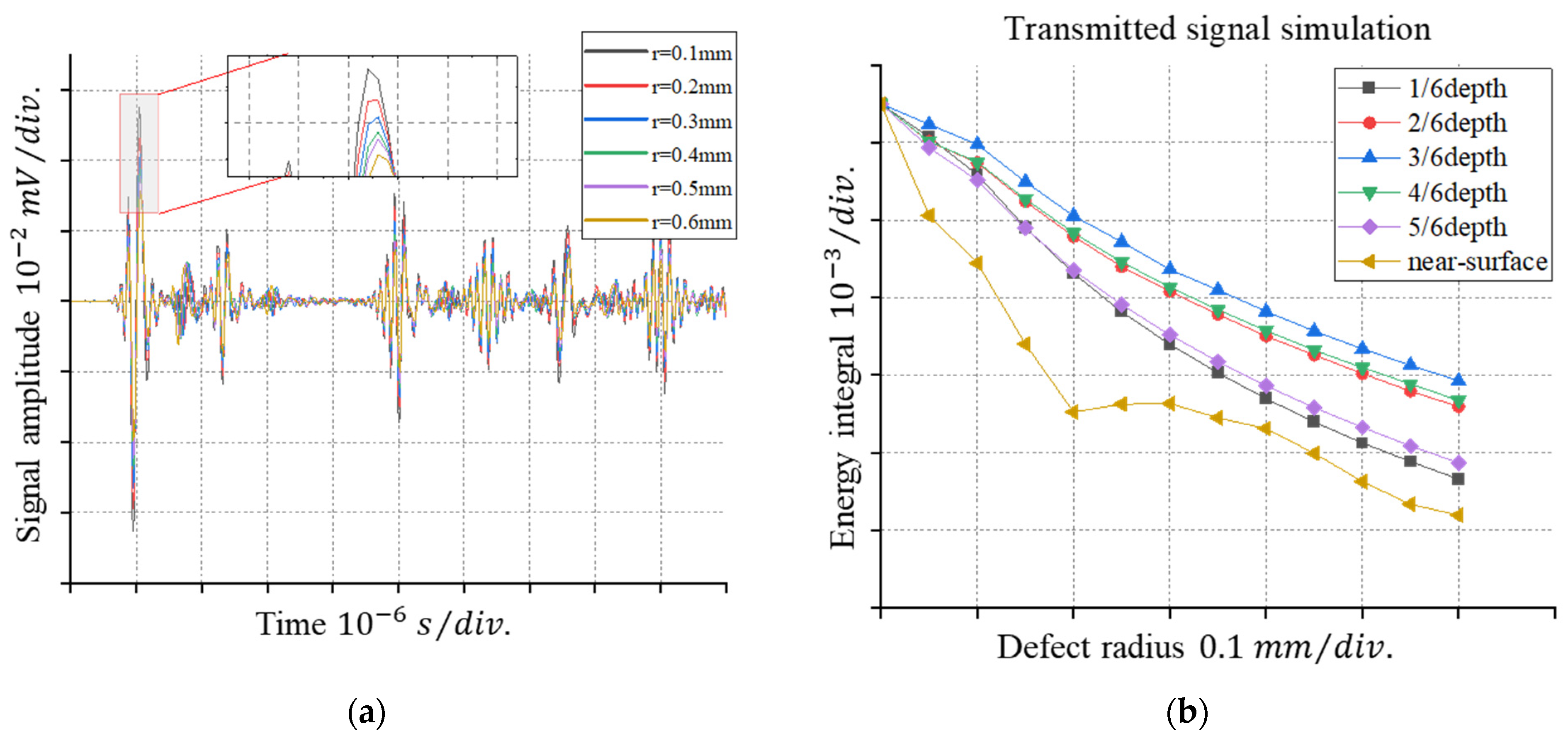 Applsci 13 11172 g004