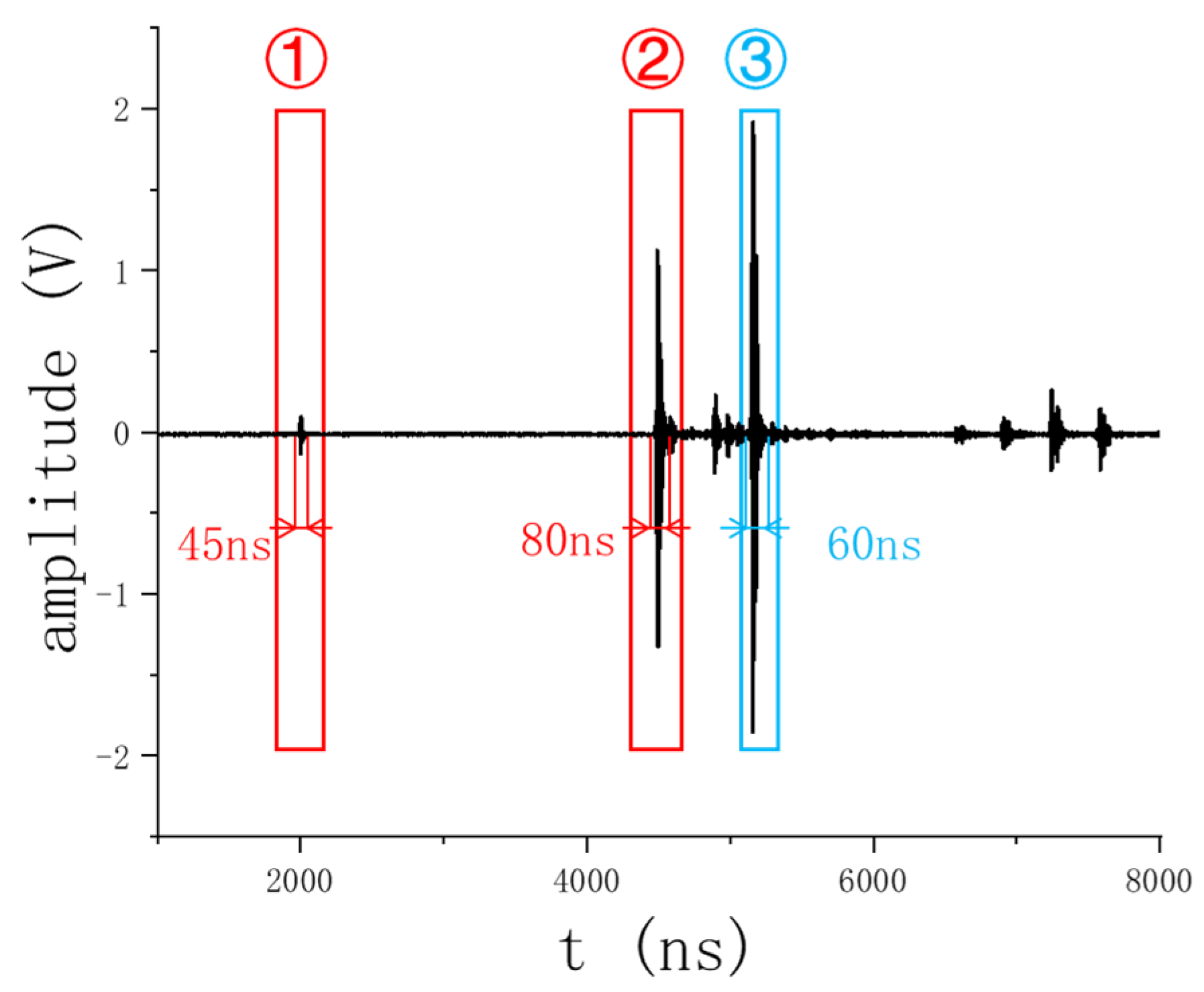 Applsci 13 11172 g007