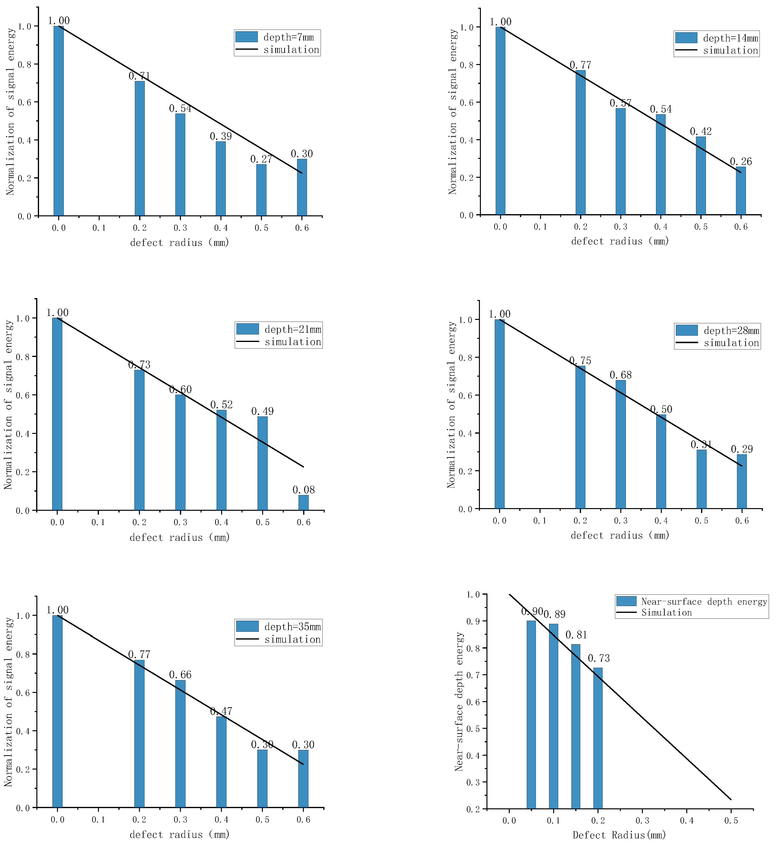 Applsci 13 11172 g009