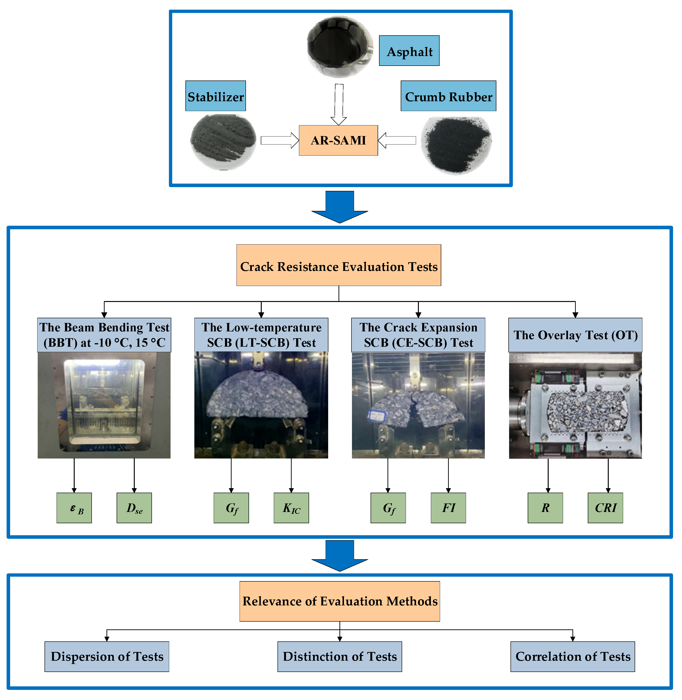 Applsci 13 11276 g003