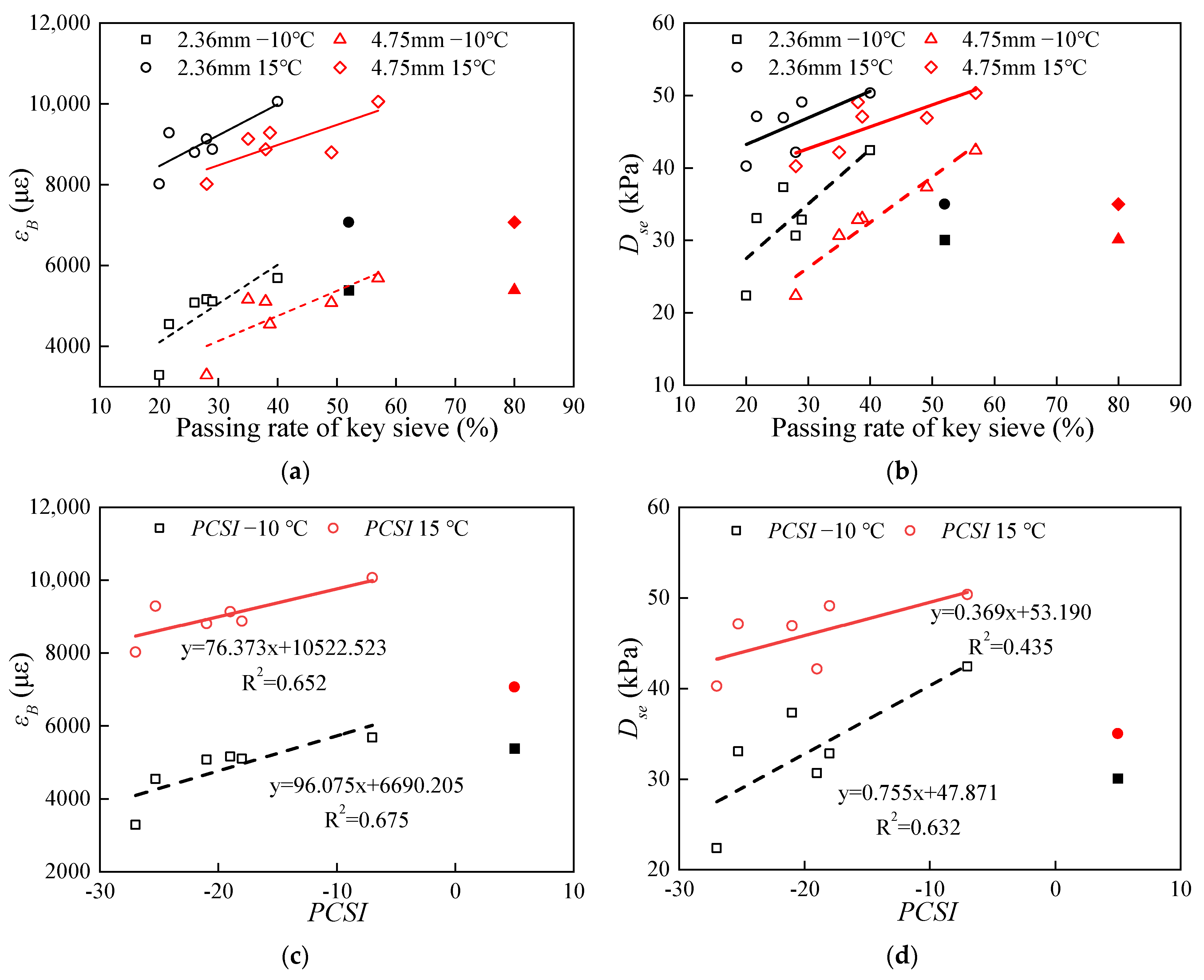 Applsci 13 11276 g011a