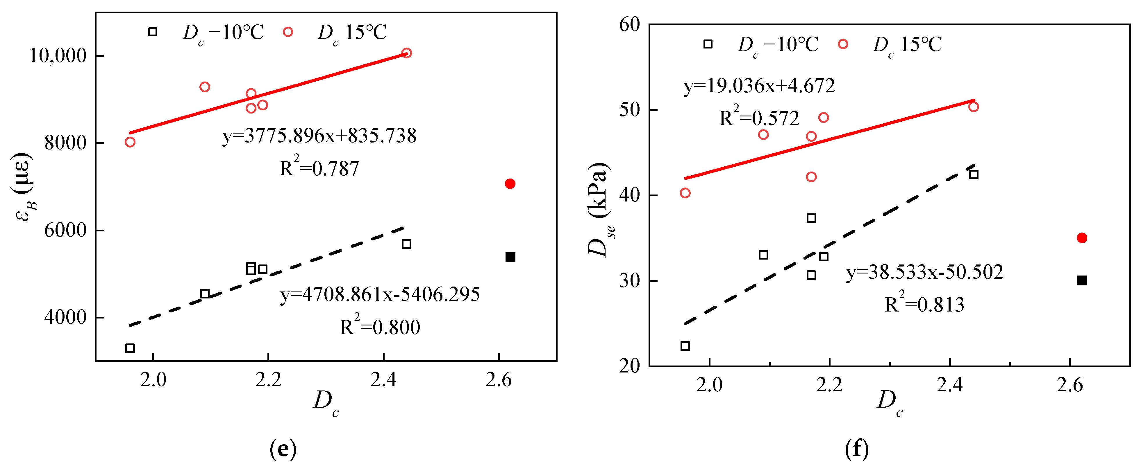 Applsci 13 11276 g011b