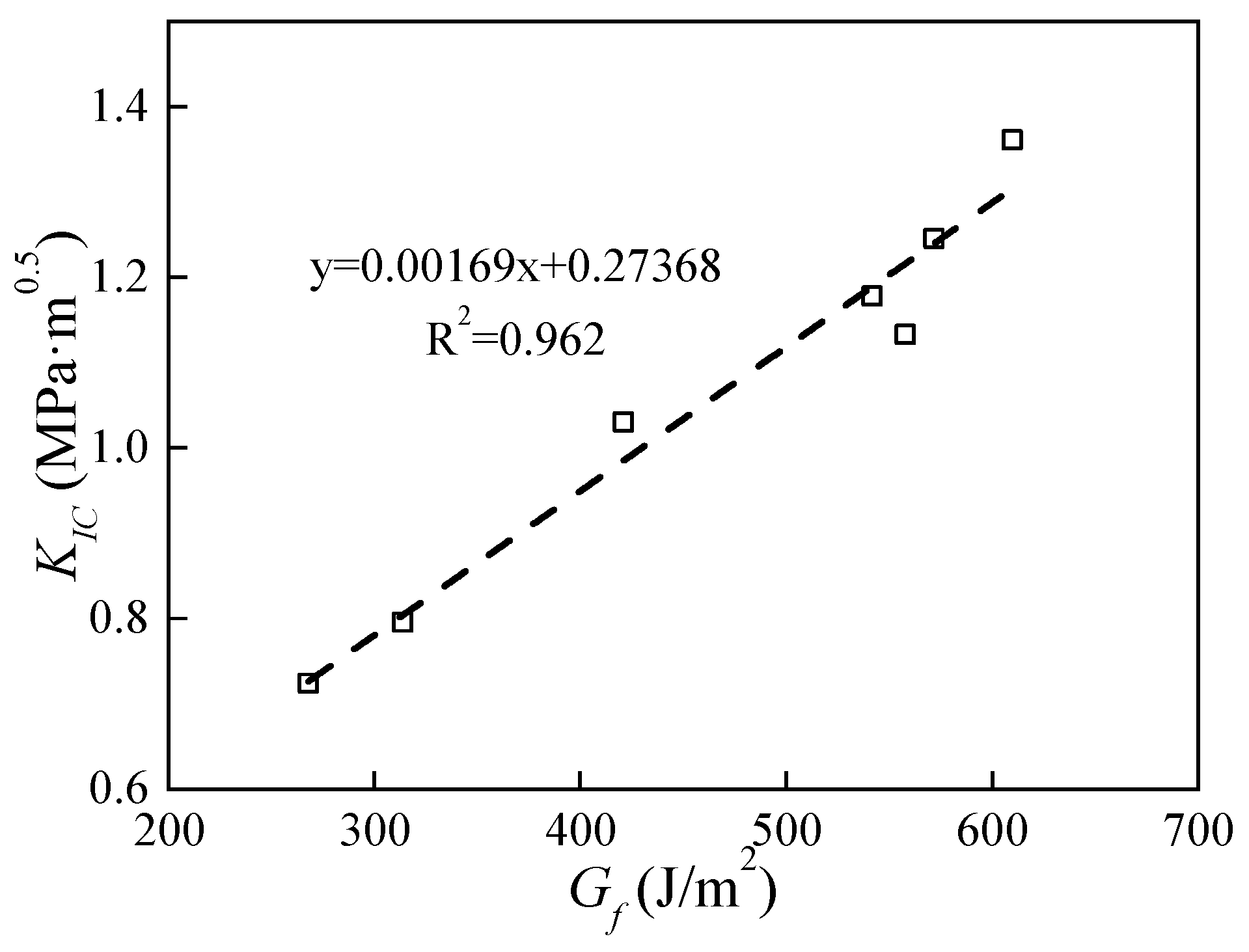 Applsci 13 11276 g013