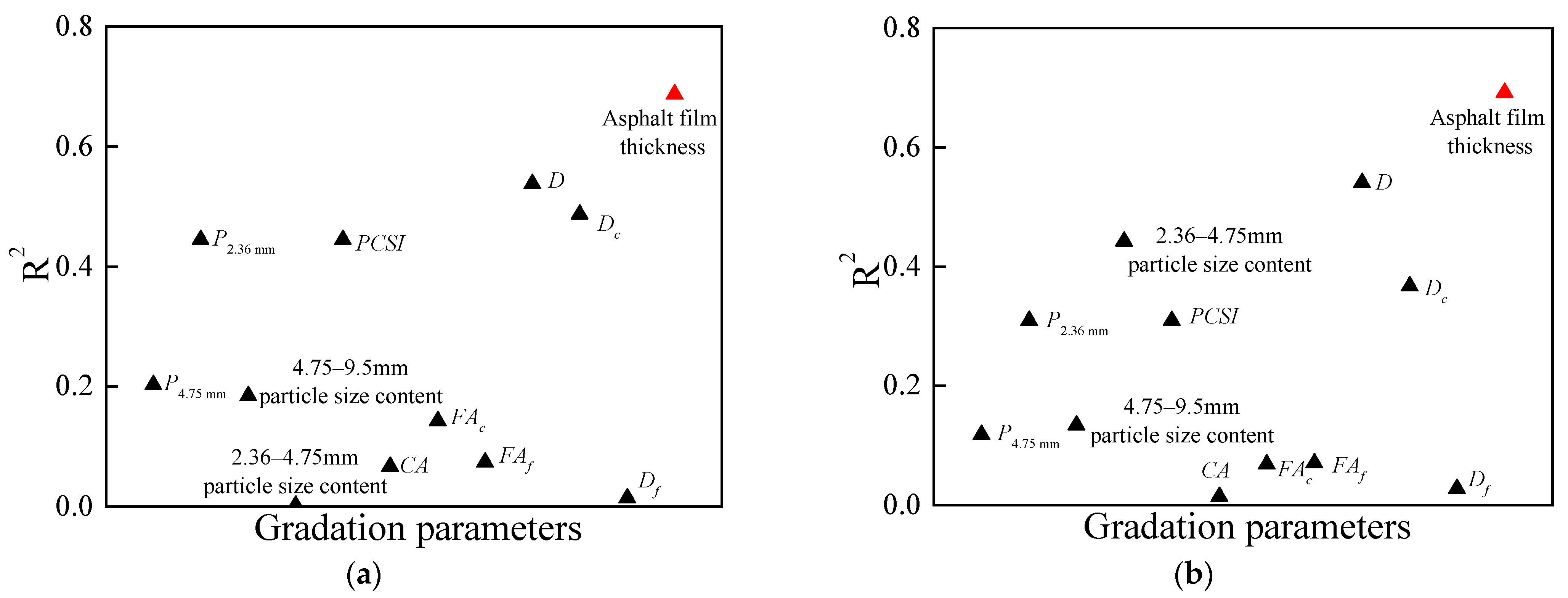 Applsci 13 11276 g014