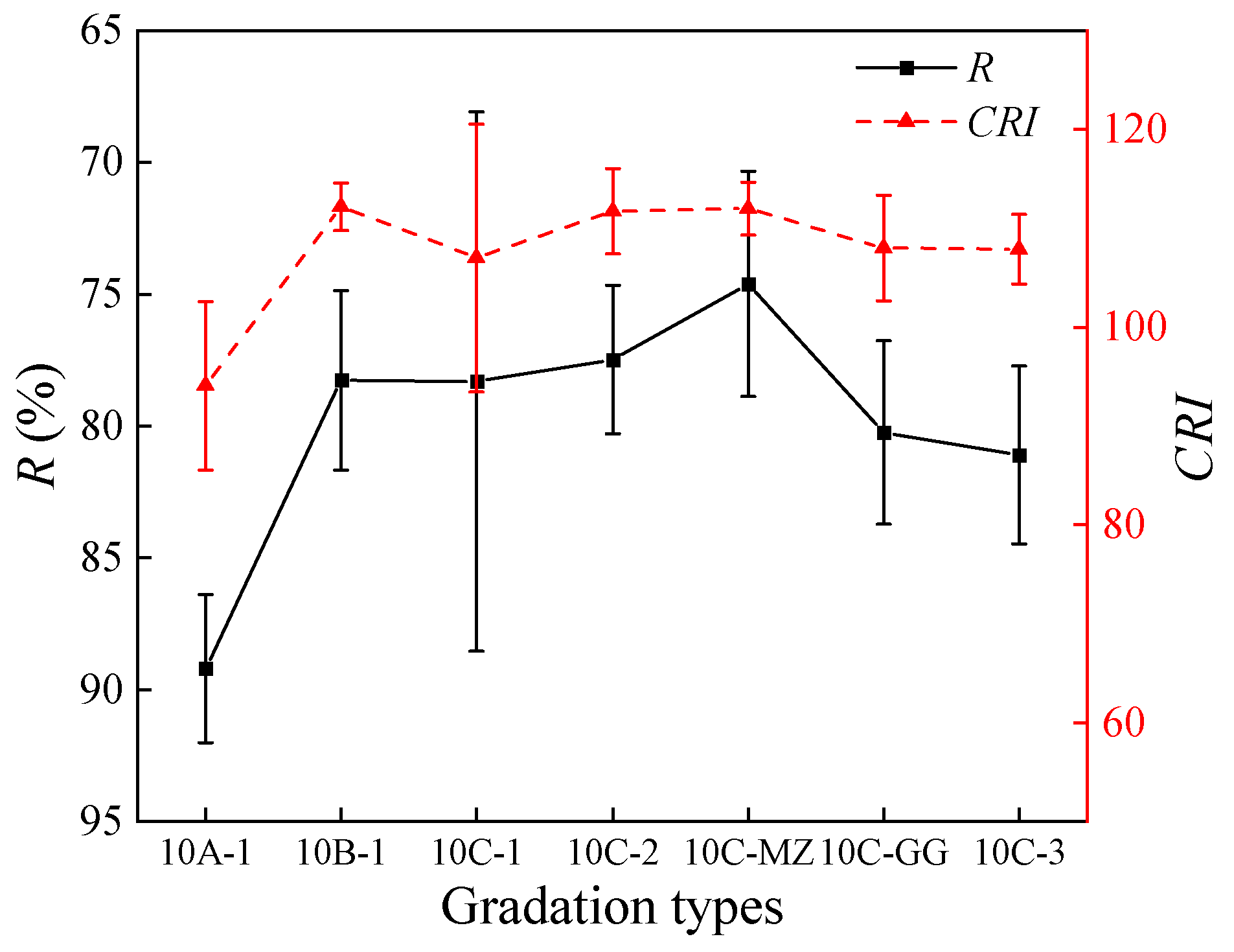 Applsci 13 11276 g022