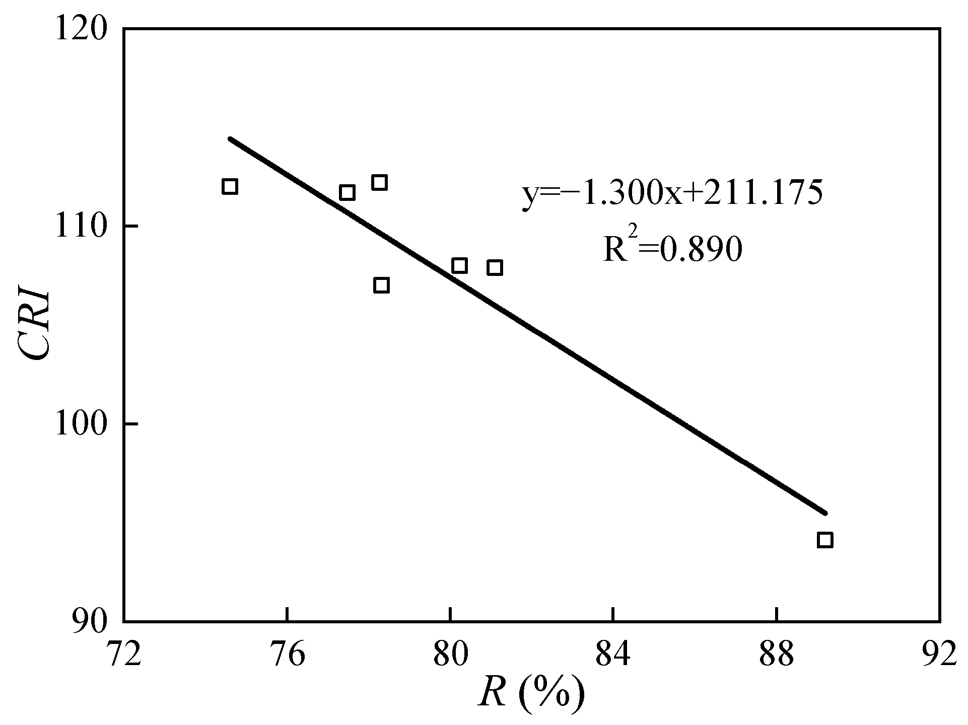 Applsci 13 11276 g023