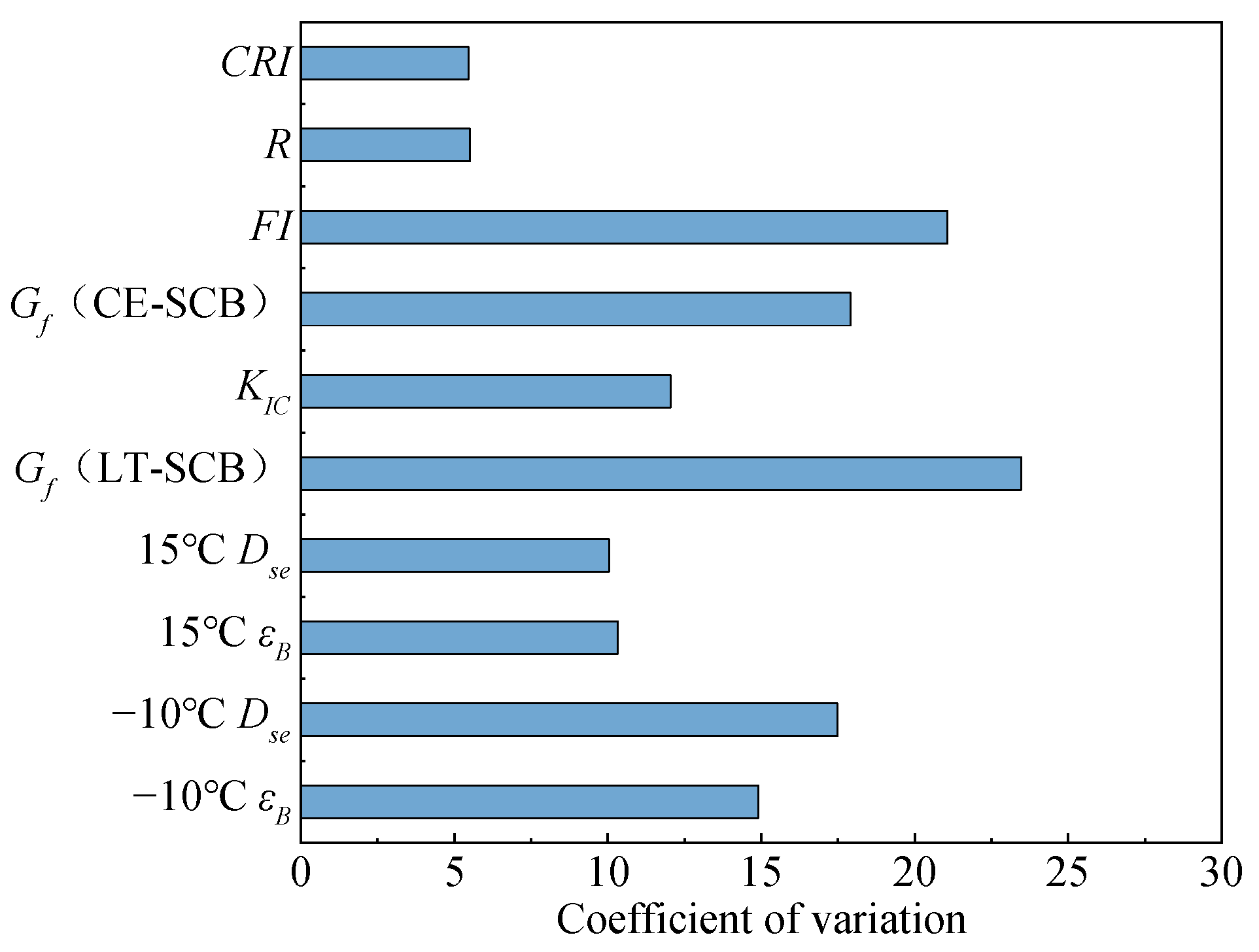 Applsci 13 11276 g027