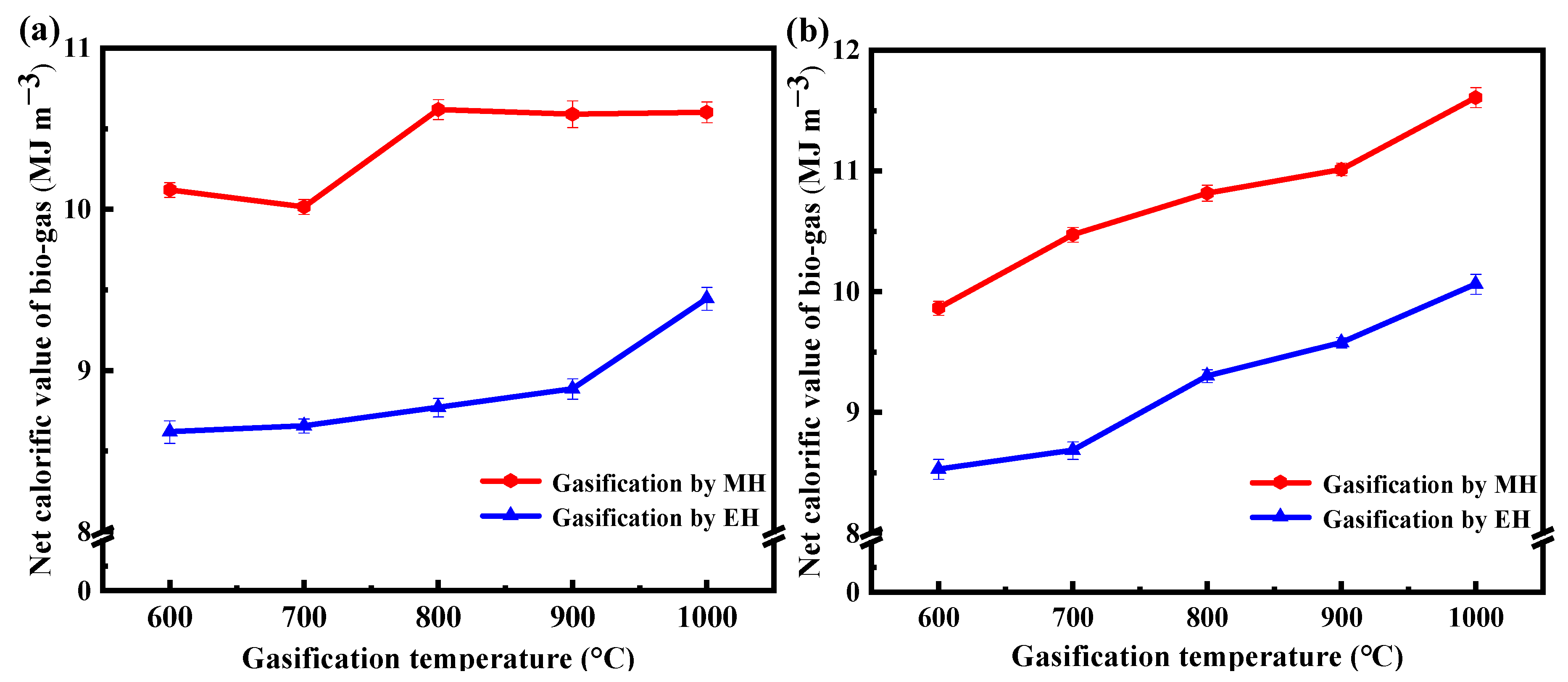 Applsci 13 11490 g005