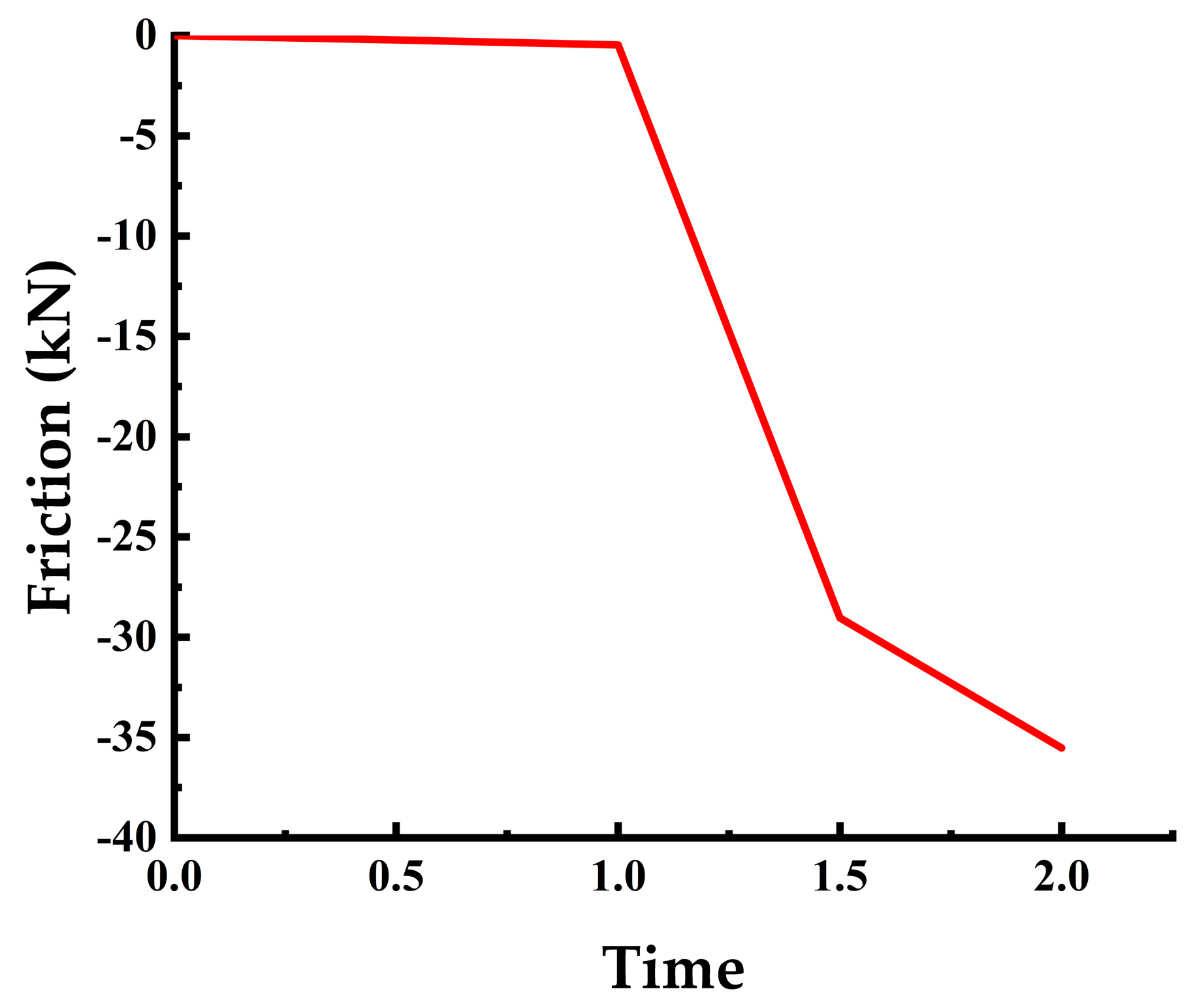 Applsci 13 11615 g003