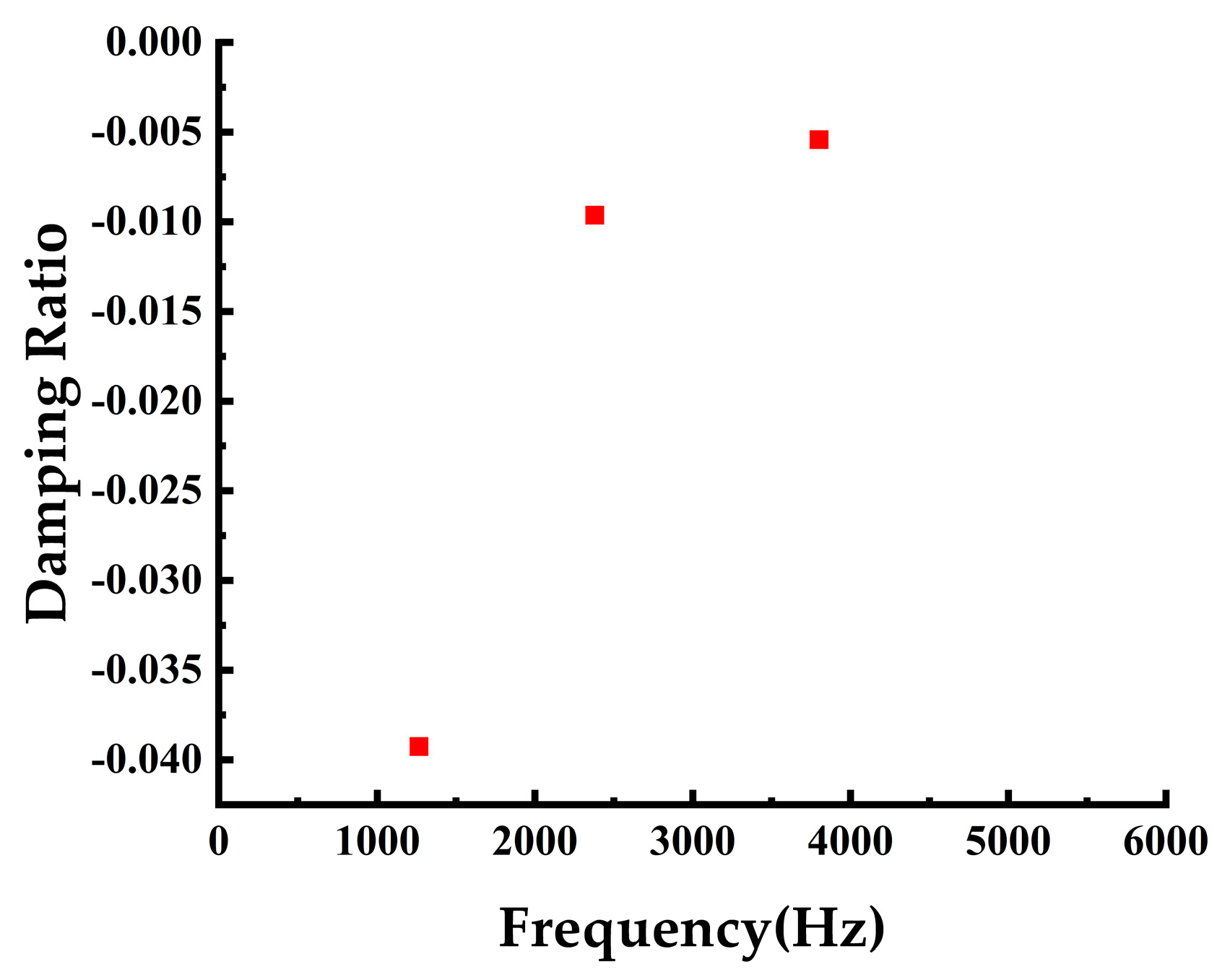Applsci 13 11615 g009