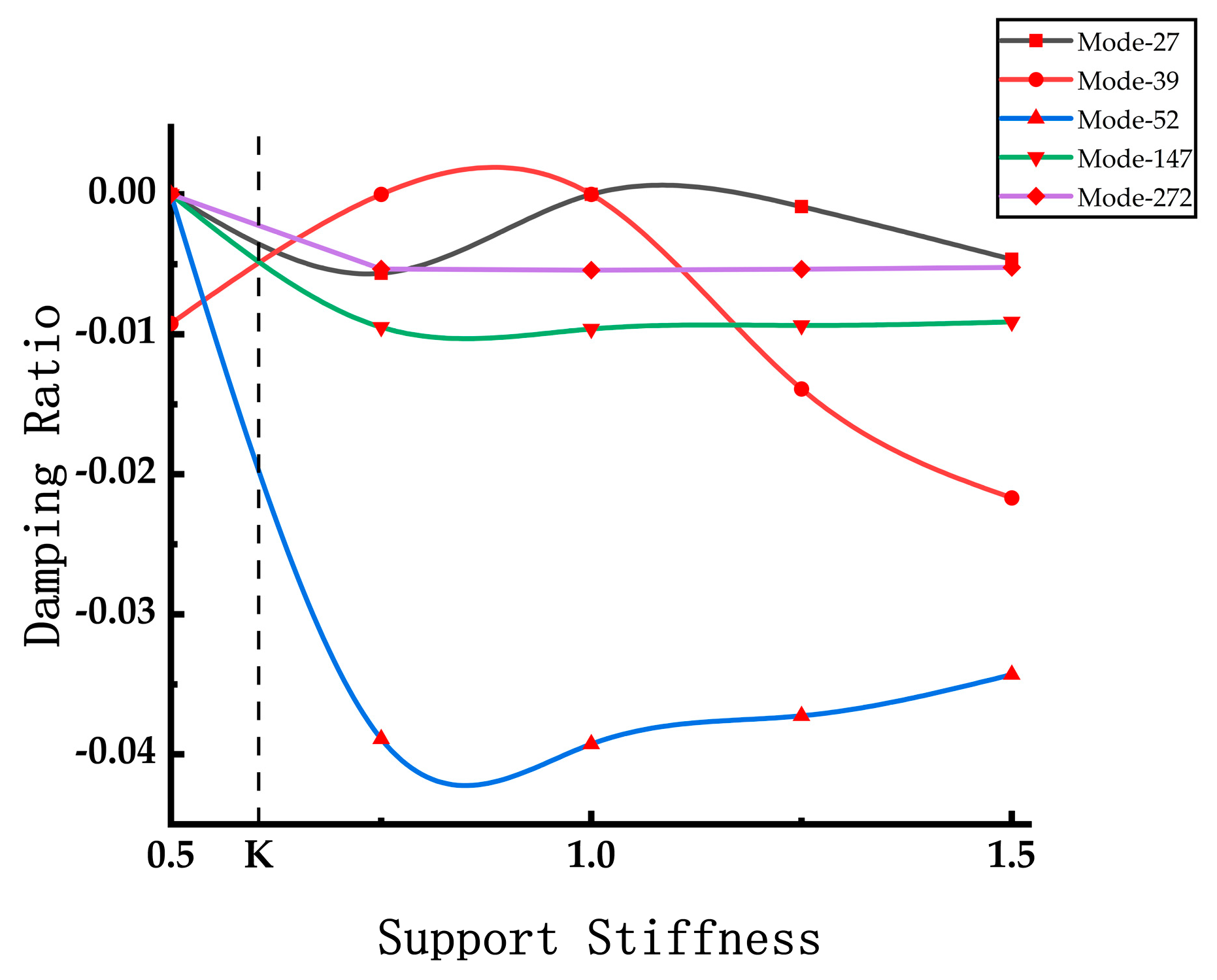 Applsci 13 11615 g013