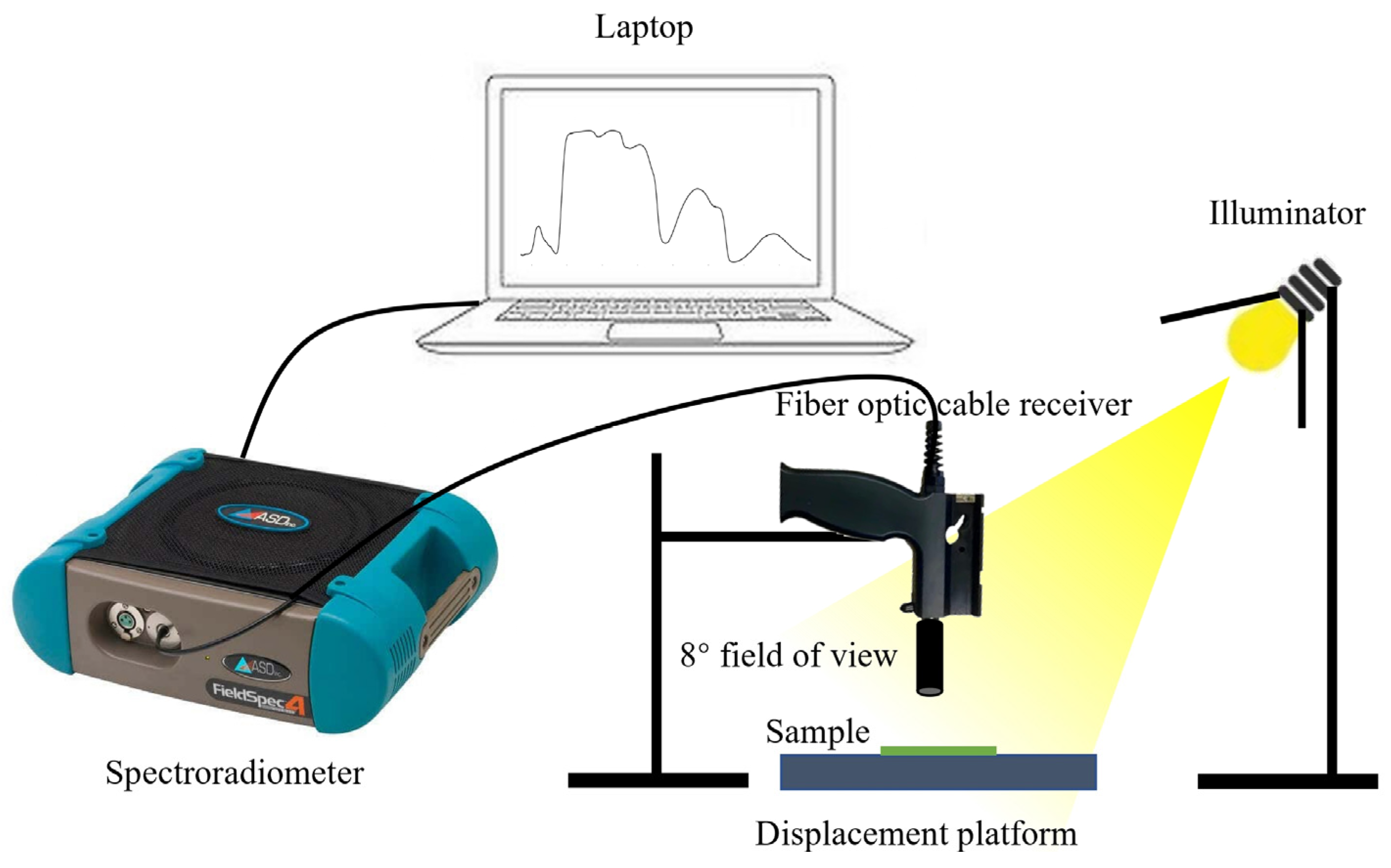 Applsci 13 11830 g001