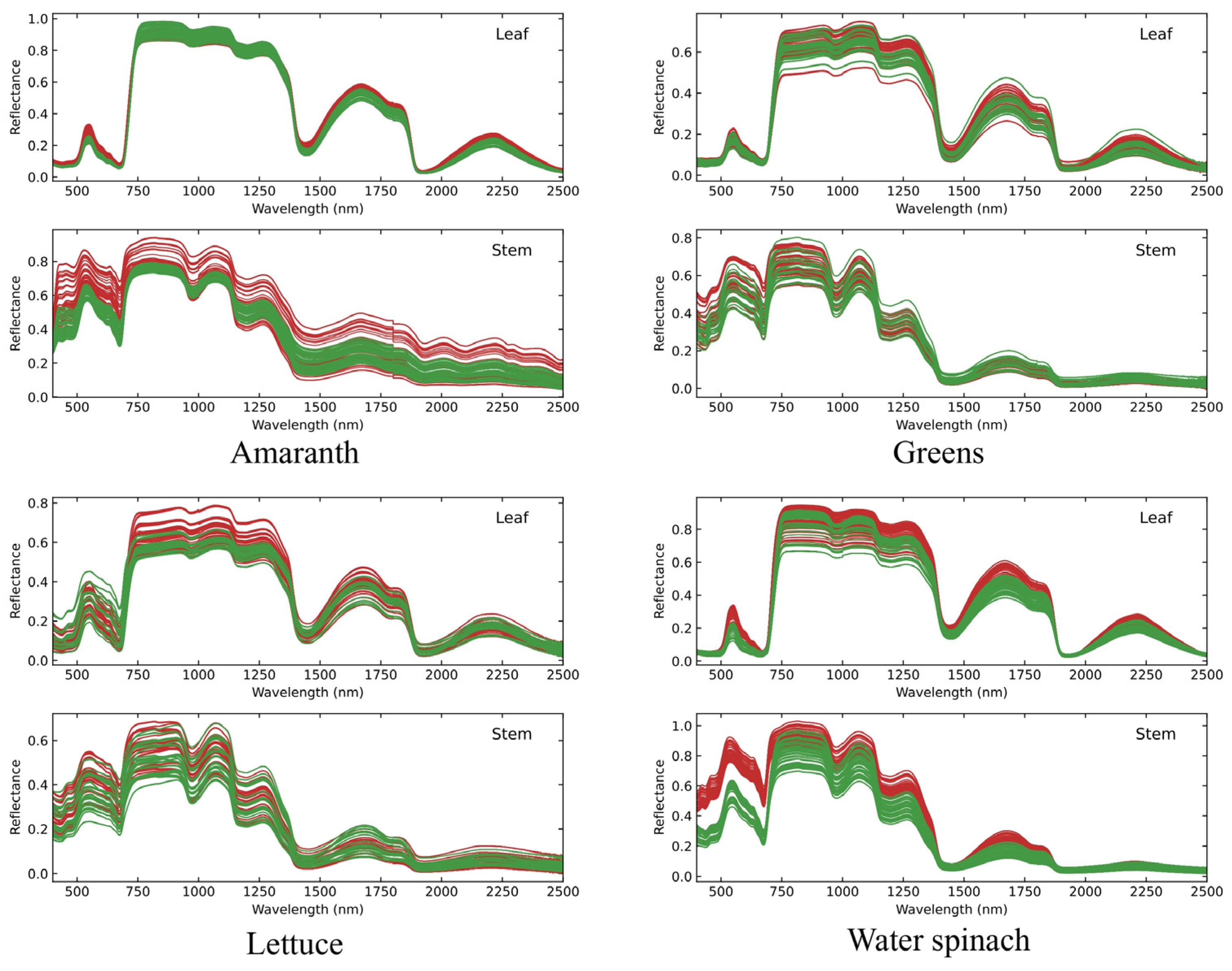Applsci 13 11830 g002