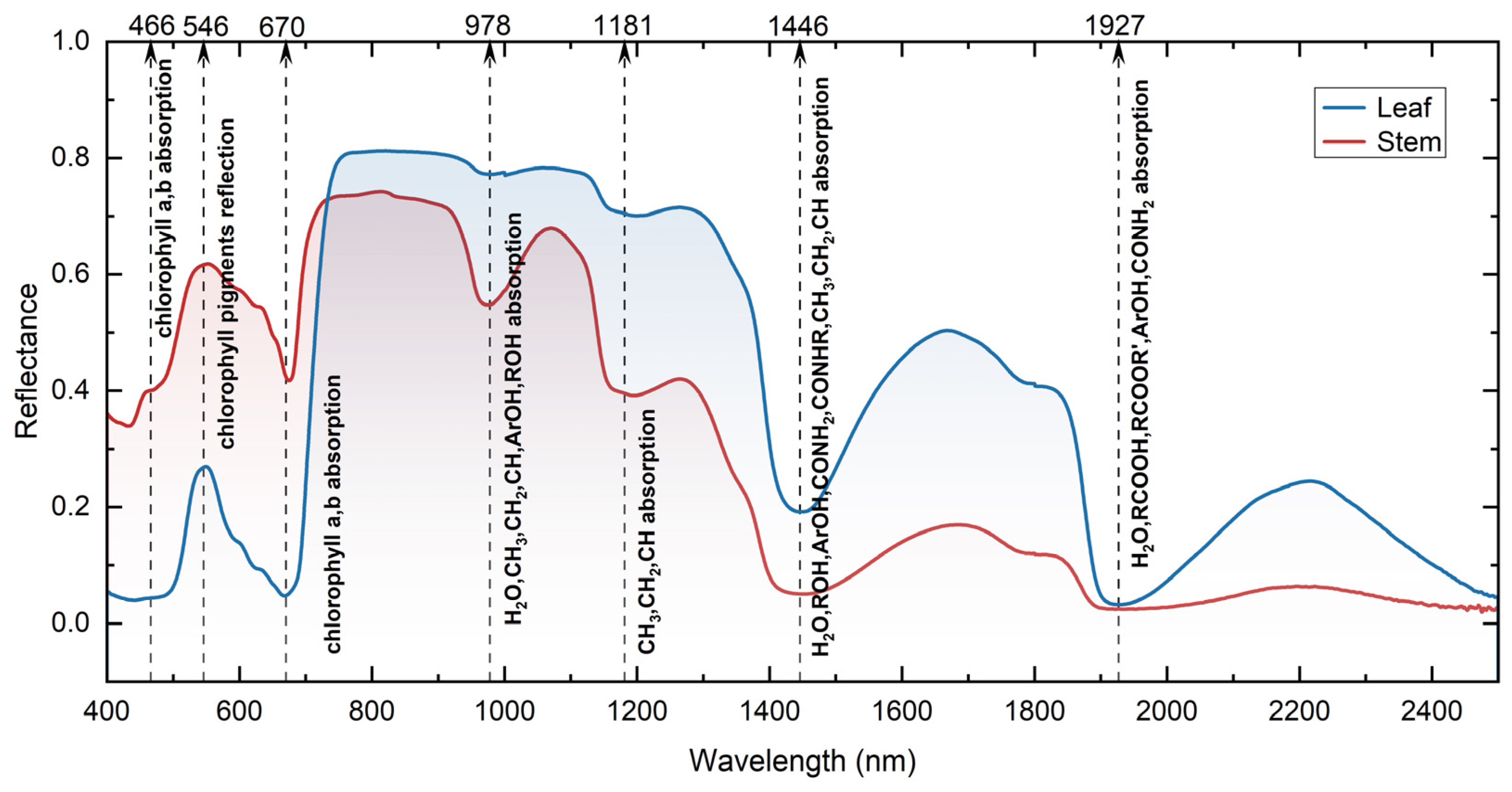 Applsci 13 11830 g004