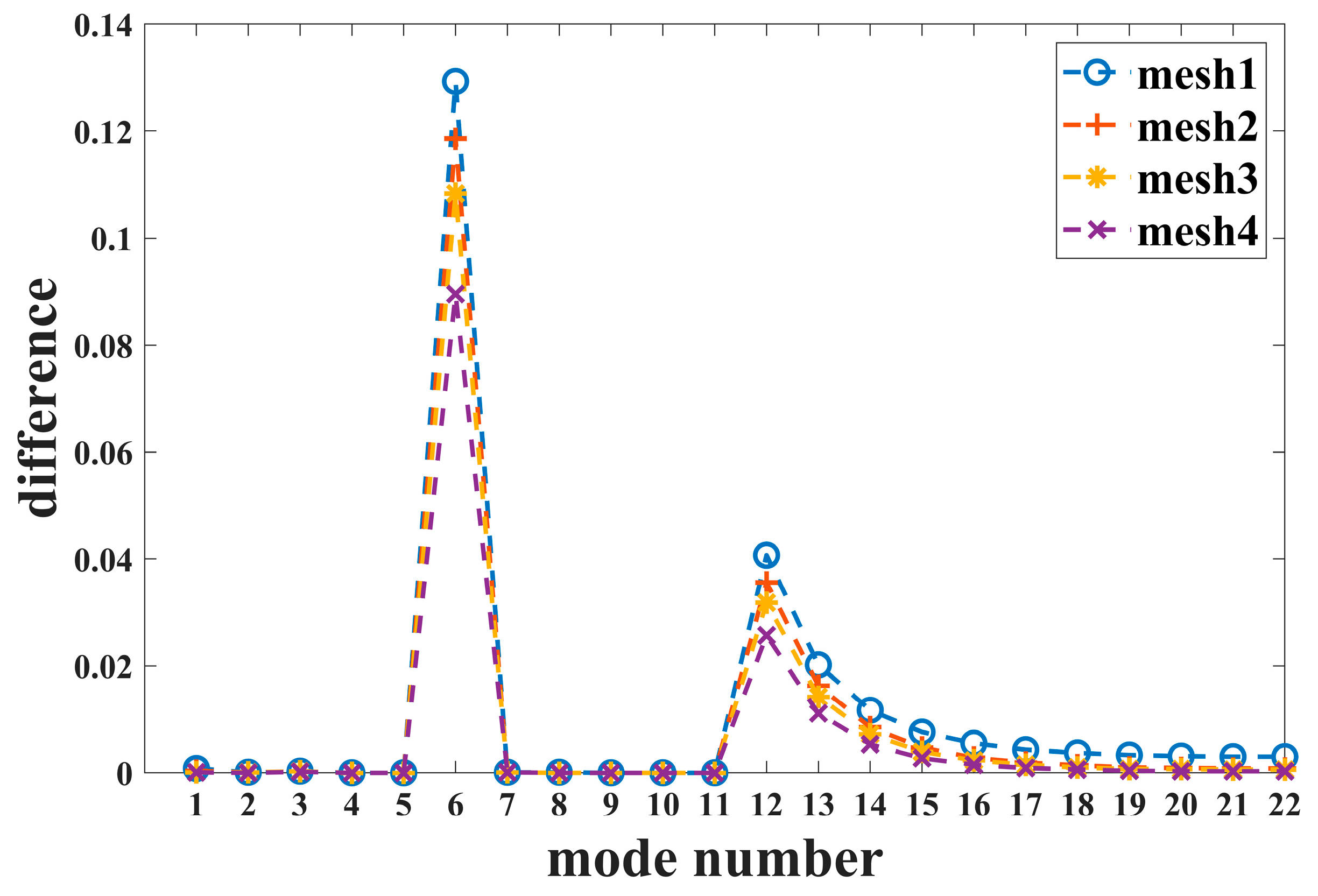 Applsci 13 12415 g005