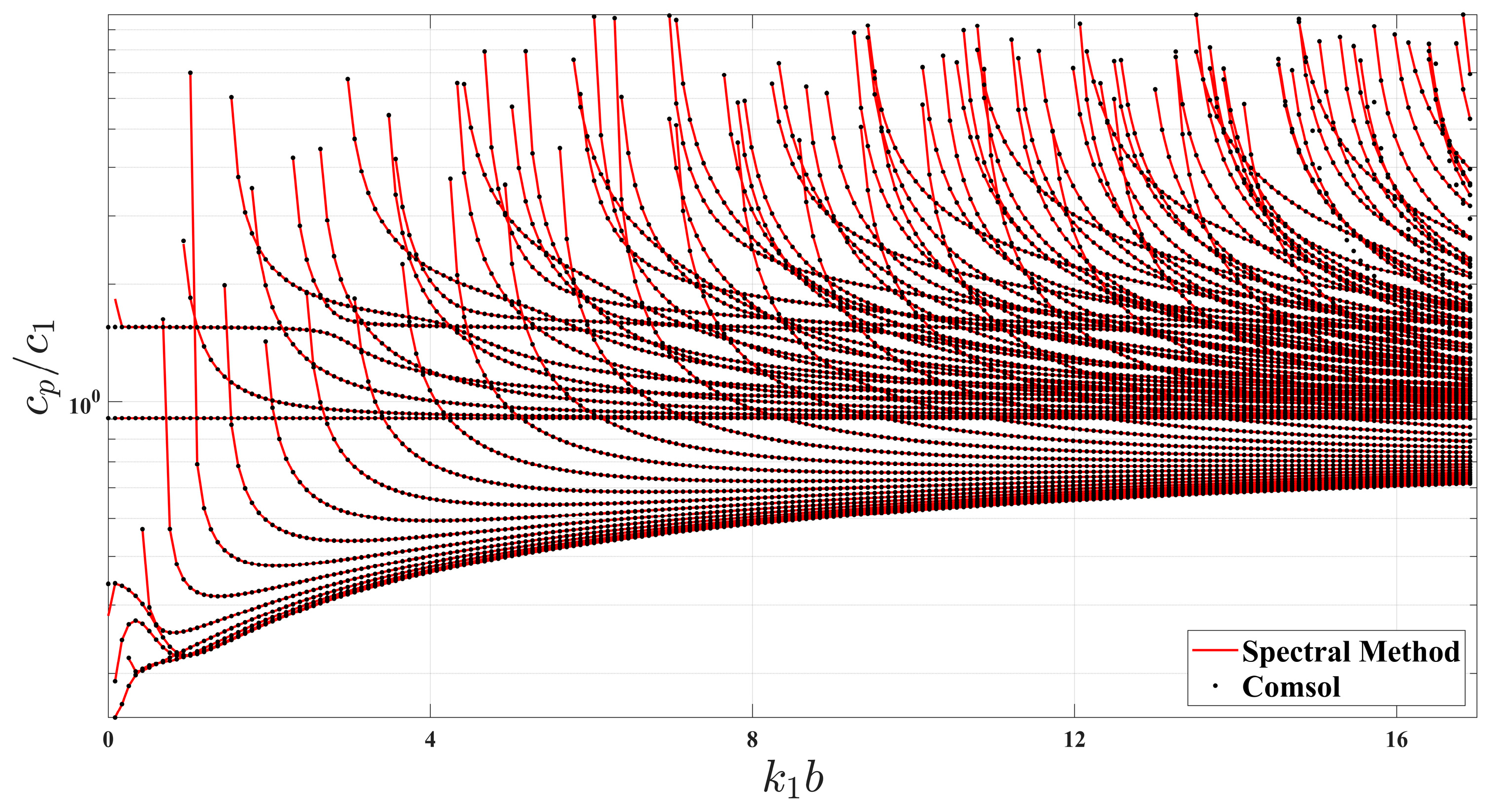Applsci 13 12415 g006