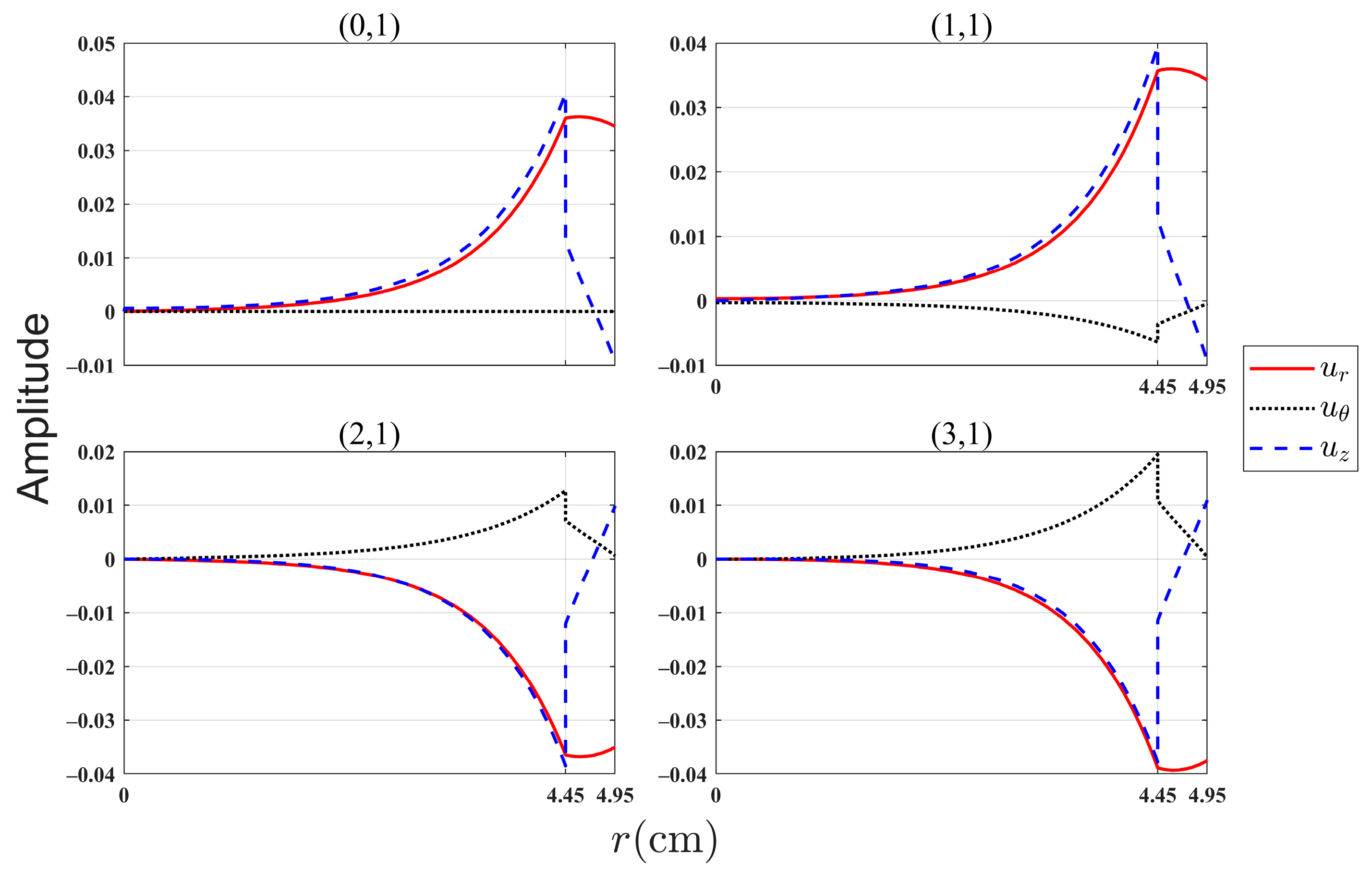 Applsci 13 12415 g010