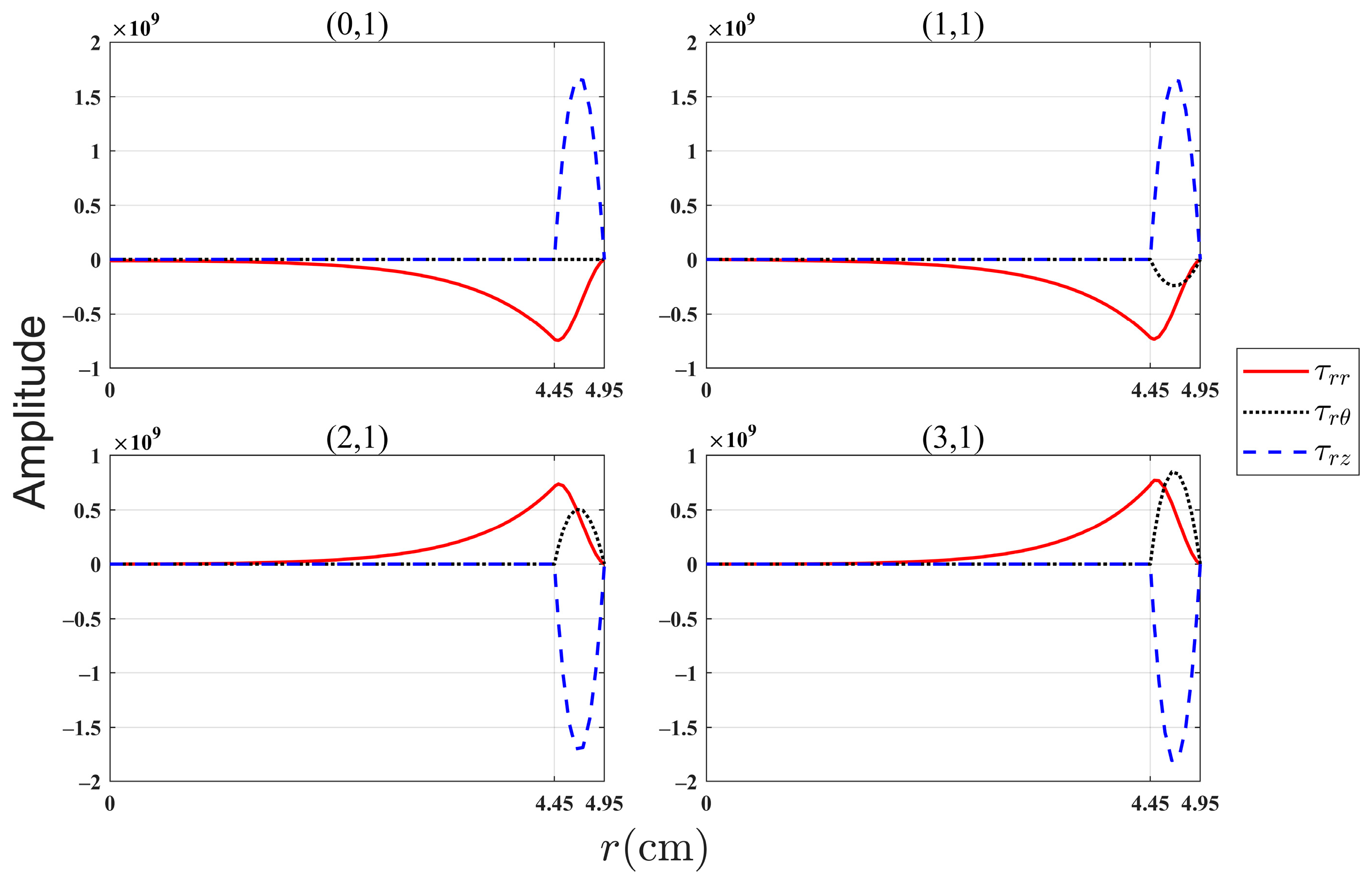 Applsci 13 12415 g011