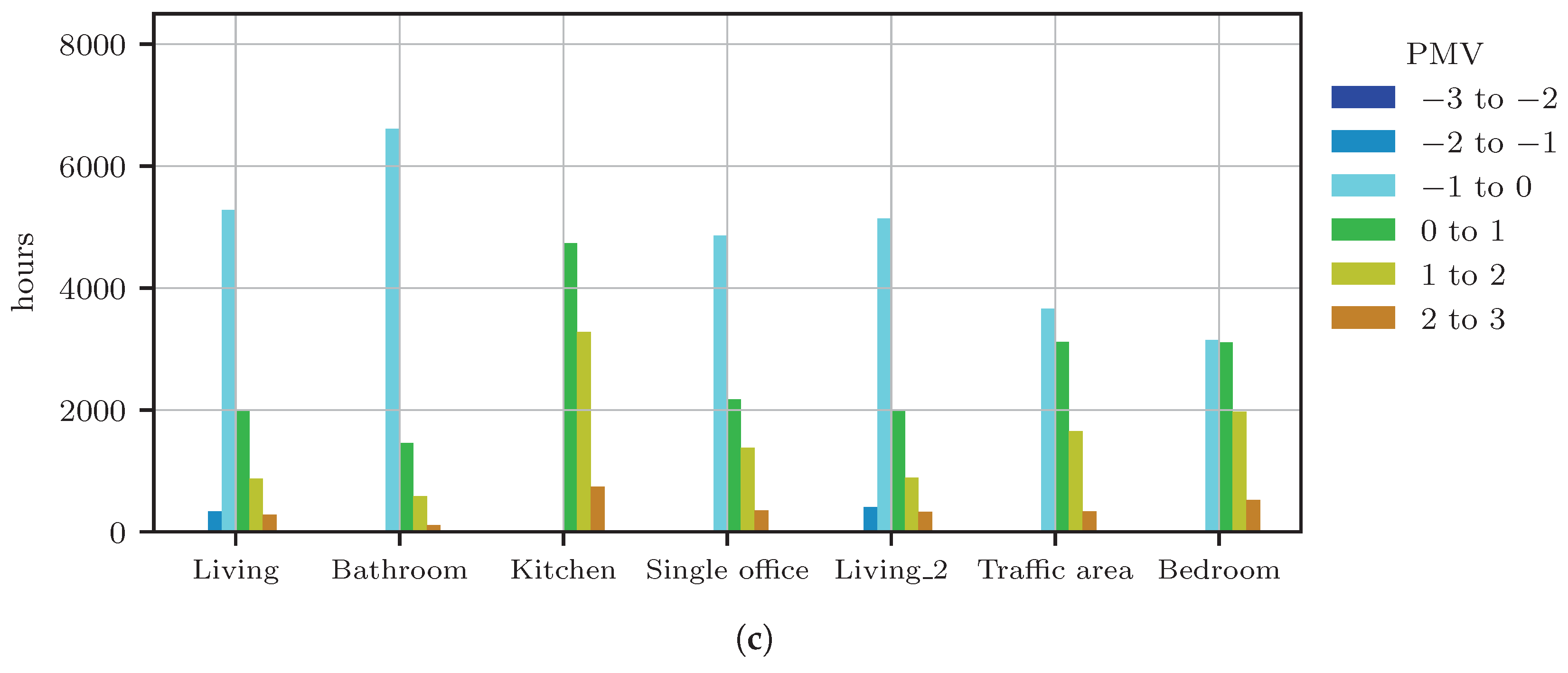 Applsci 13 12478 g010b