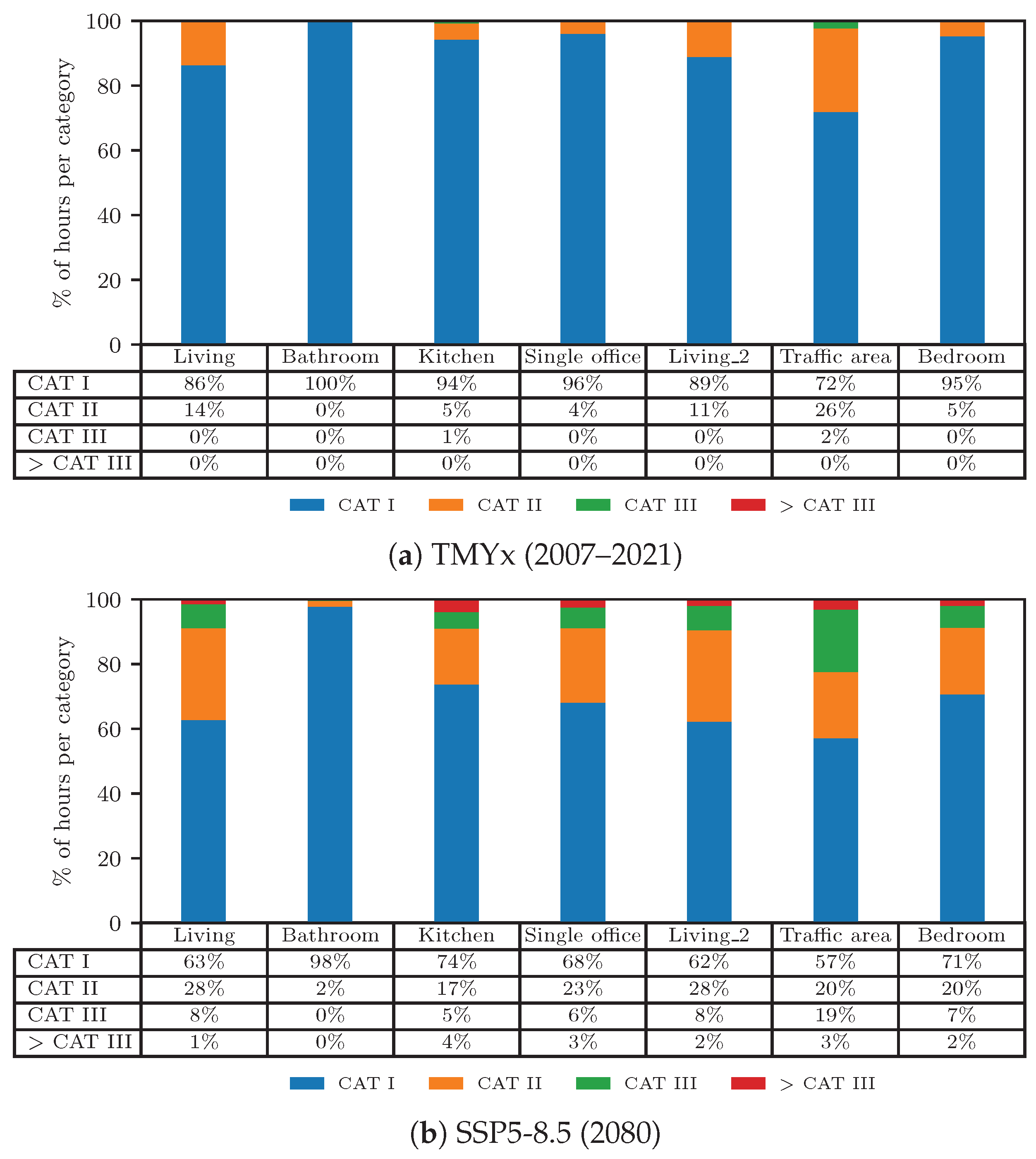 Applsci 13 12478 g015