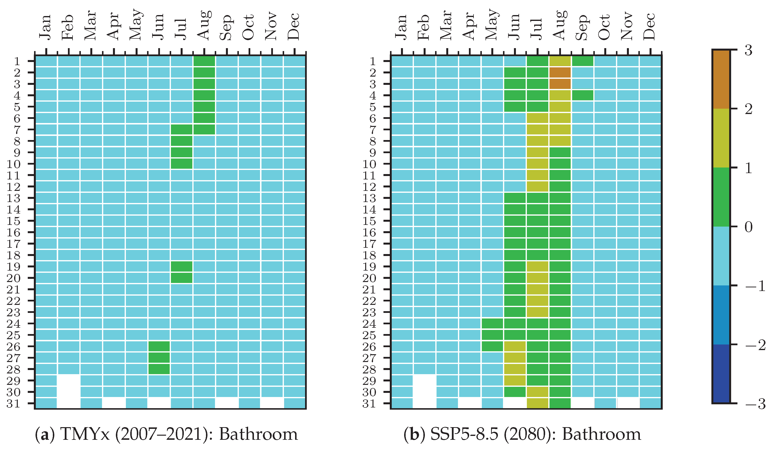 Applsci 13 12478 g0a5