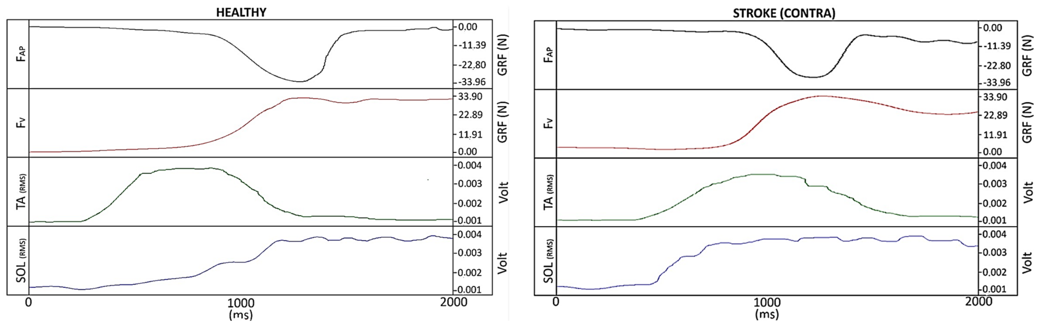 Applsci 13 12565 g002