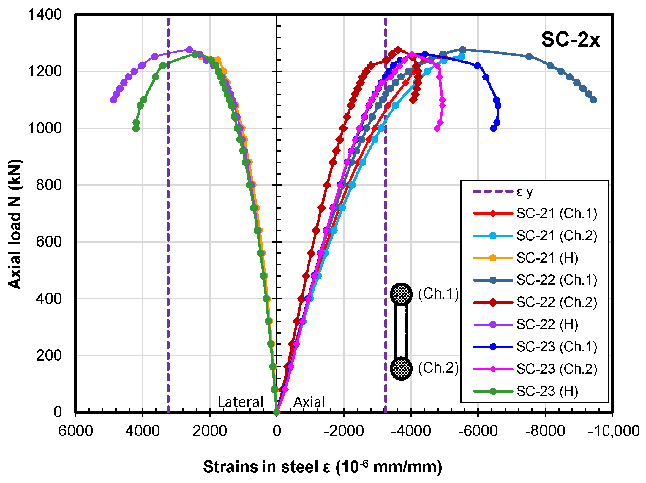 Applsci 13 12634 g007