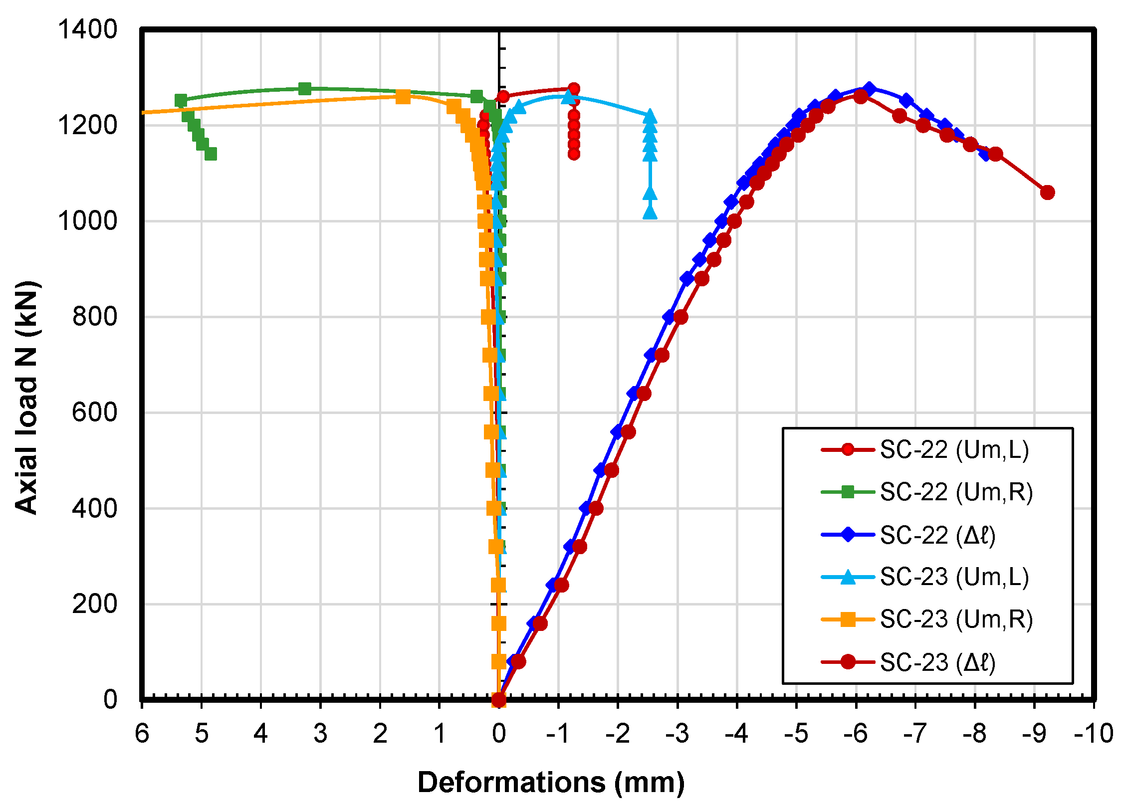 Applsci 13 12634 g008