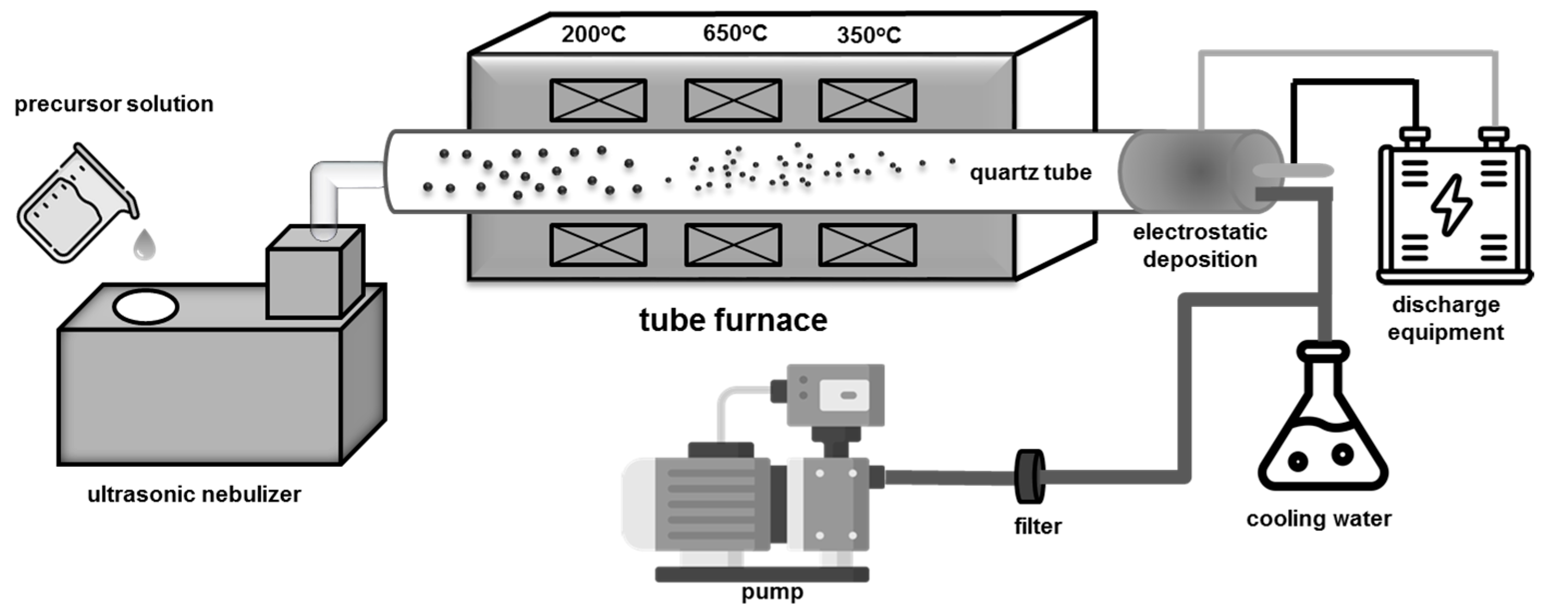 Applsci 13 12637 g001
