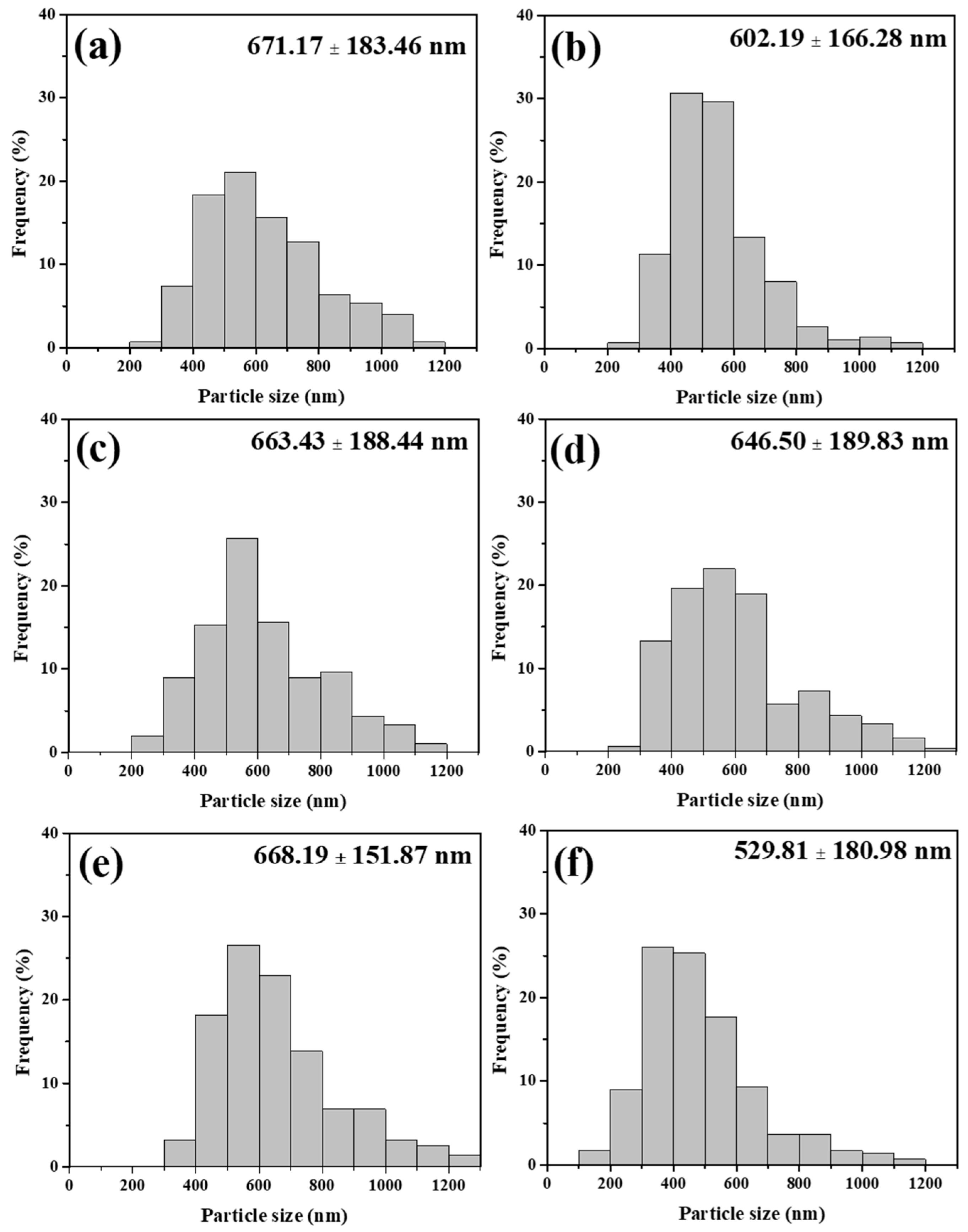 Applsci 13 12637 g004