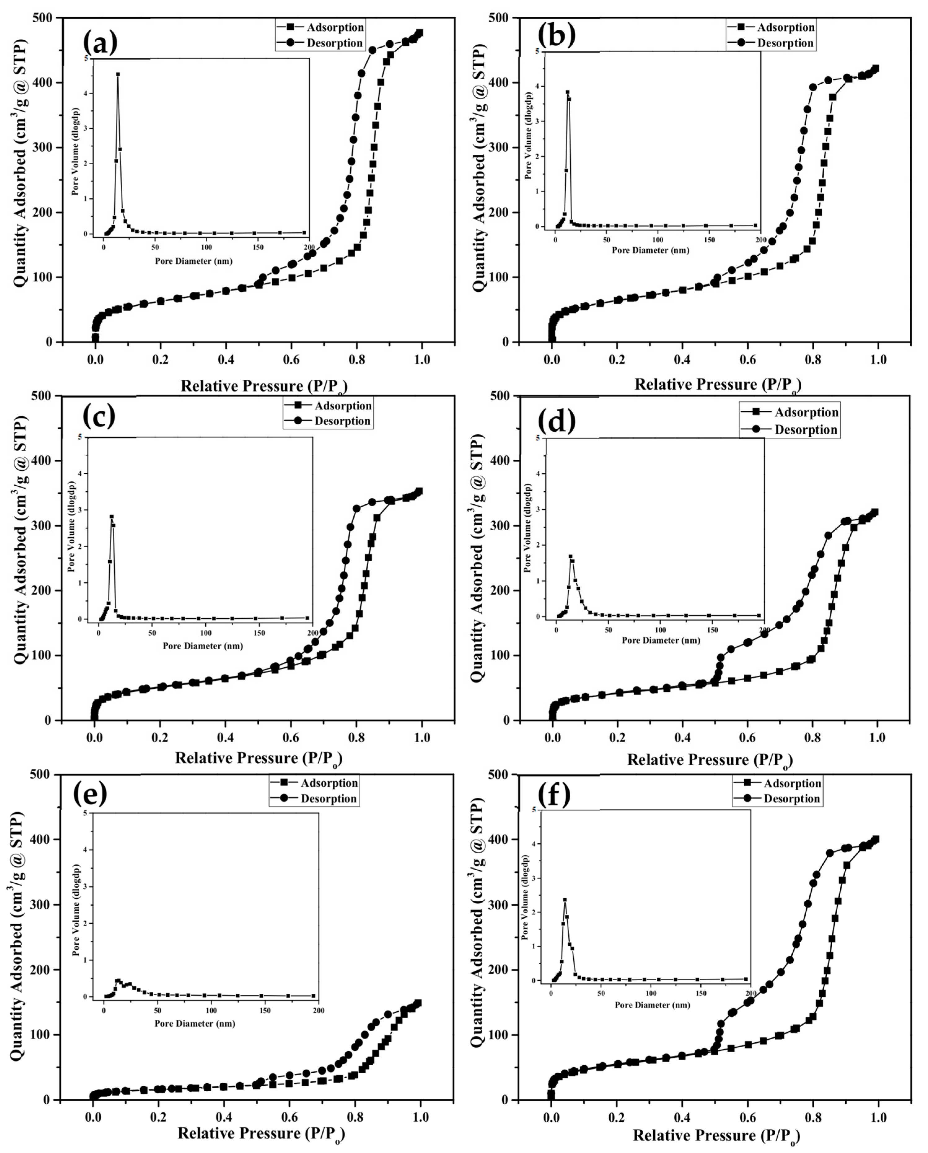 Applsci 13 12637 g006