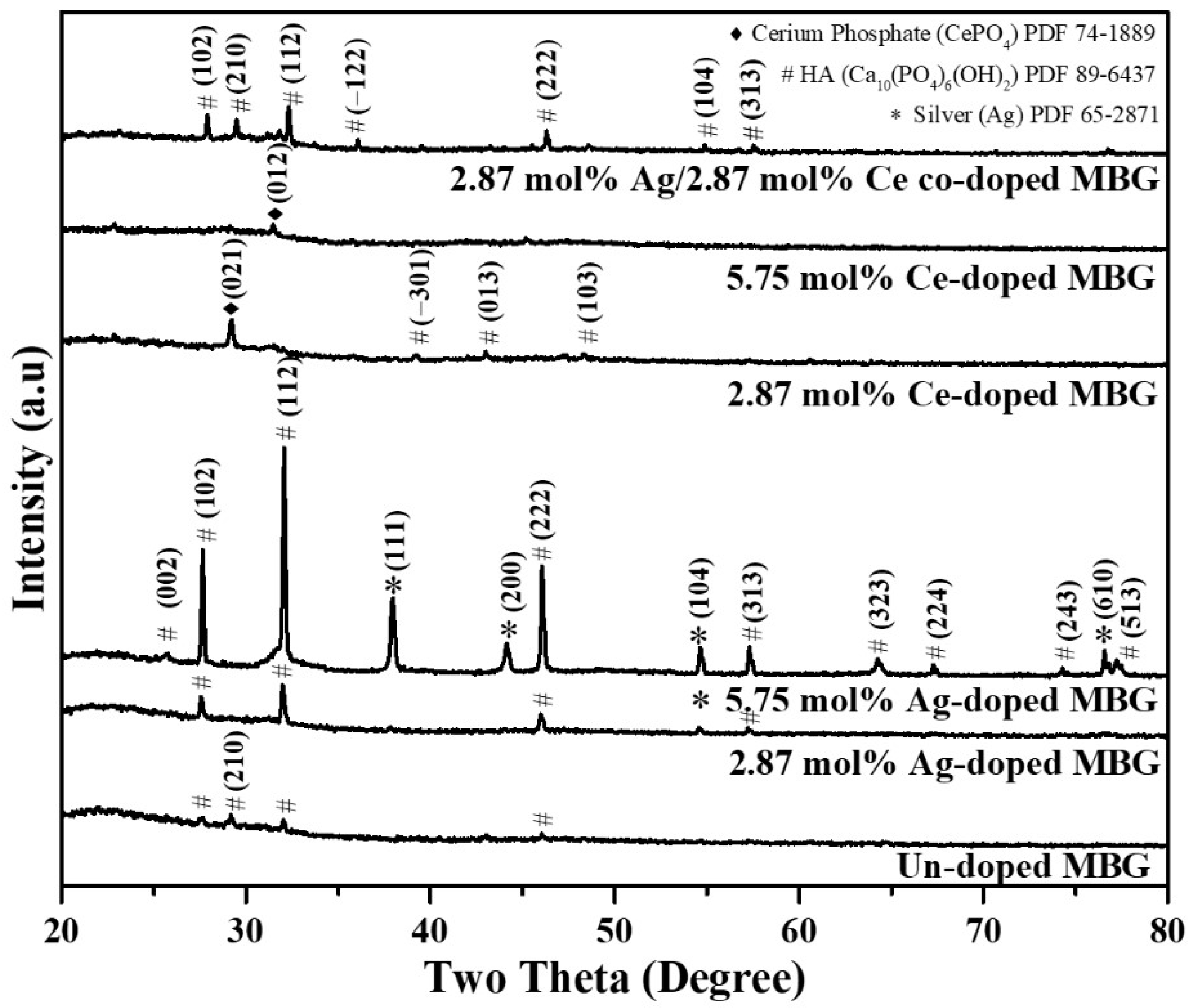 Applsci 13 12637 g008