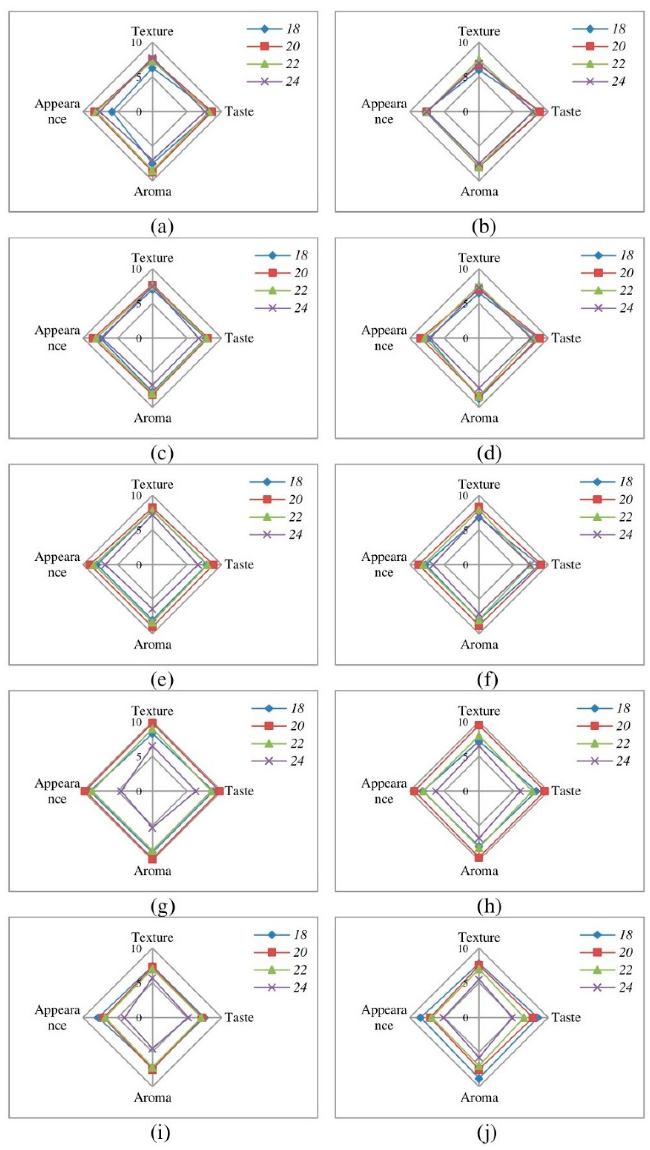 Applsci 13 12709 g001 Applsci 13 12709 g001