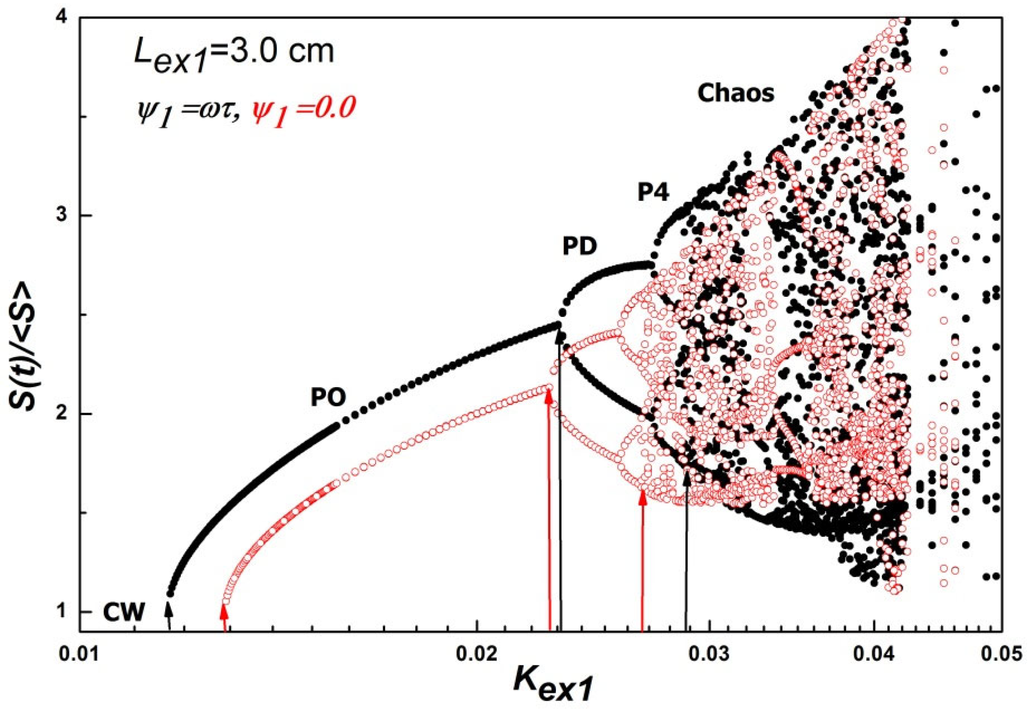 Applsci 13 12827 g002