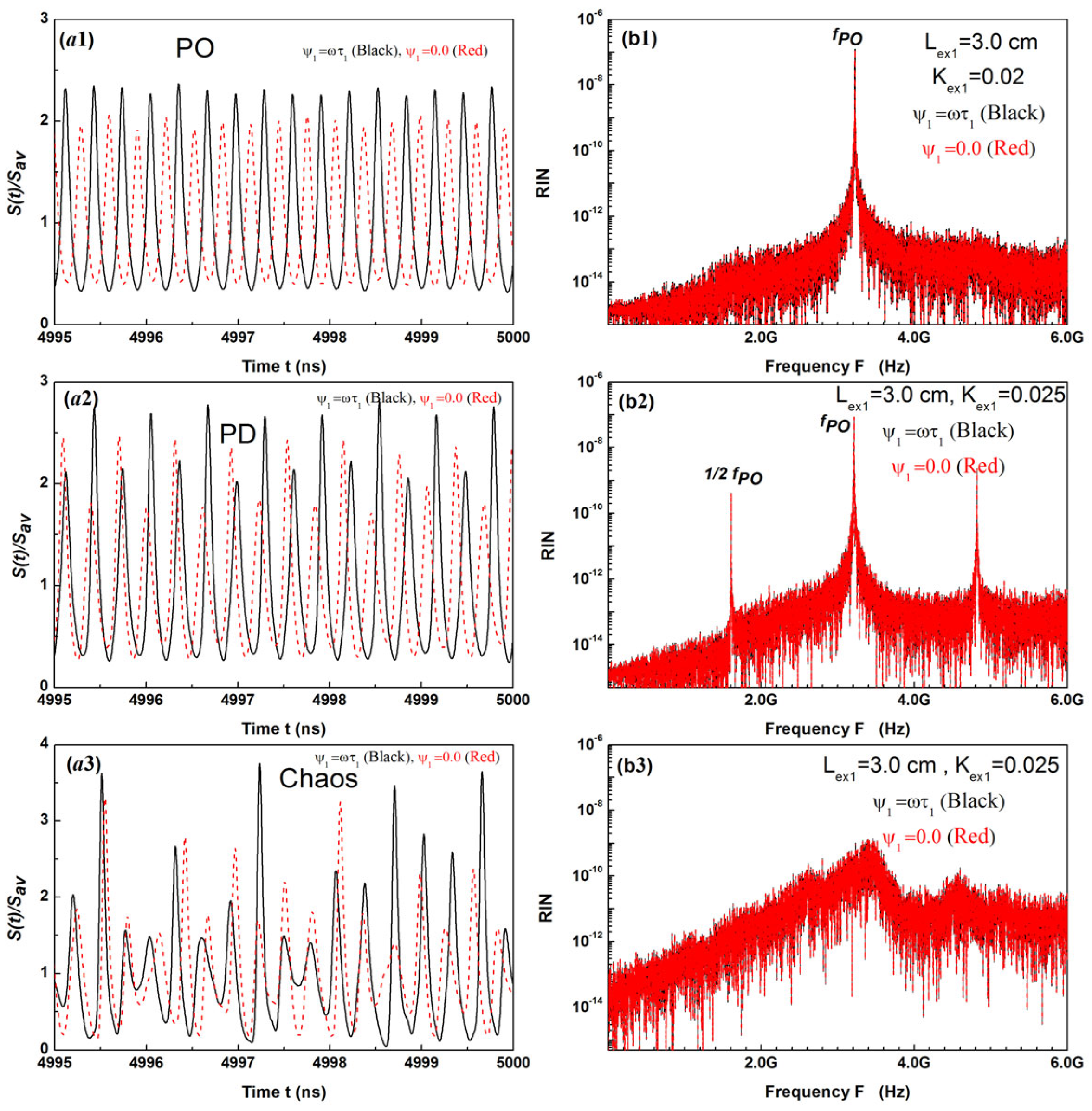 Applsci 13 12827 g003