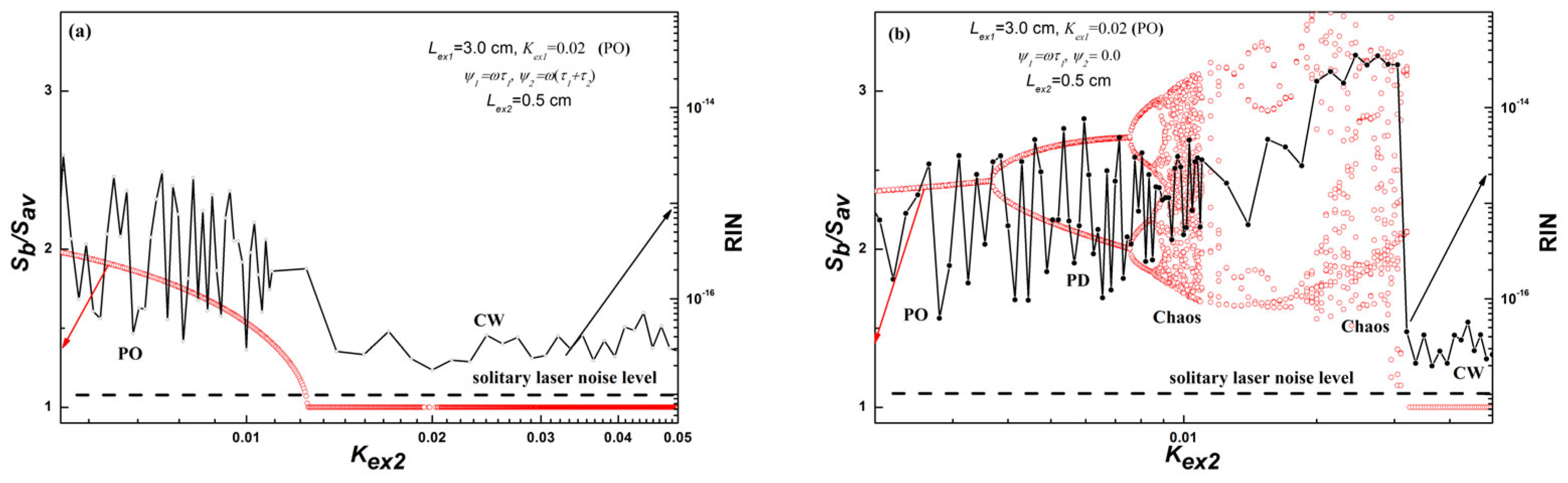 Applsci 13 12827 g004
