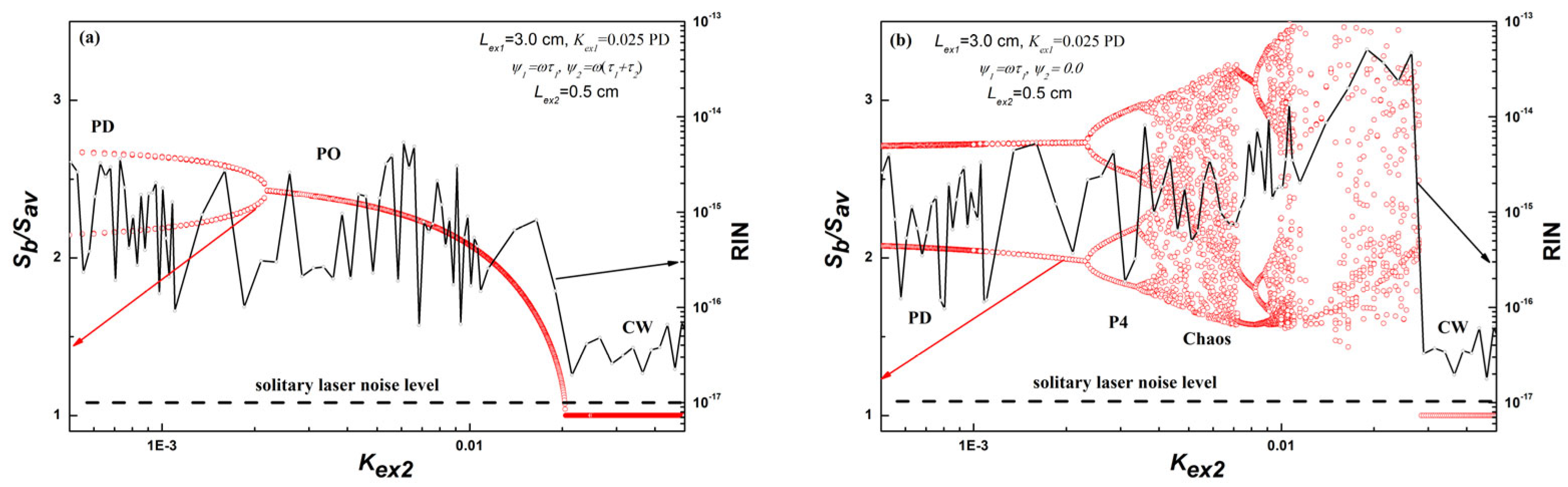 Applsci 13 12827 g005