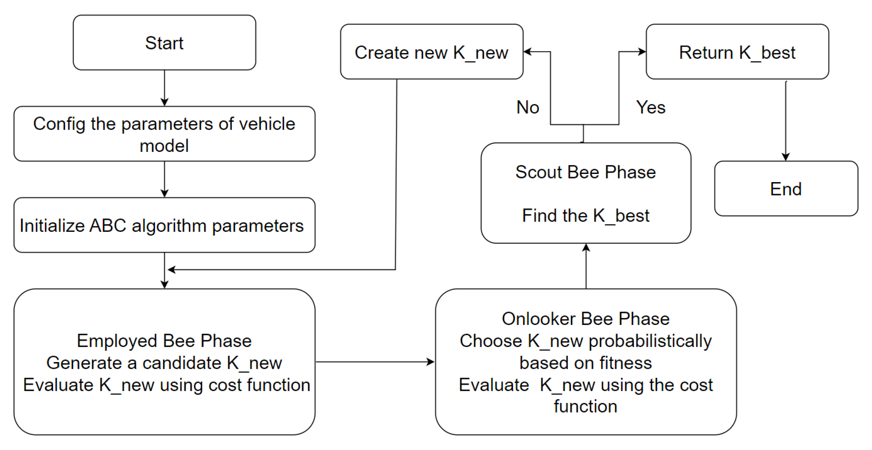 Applsci 13 12898 g003
